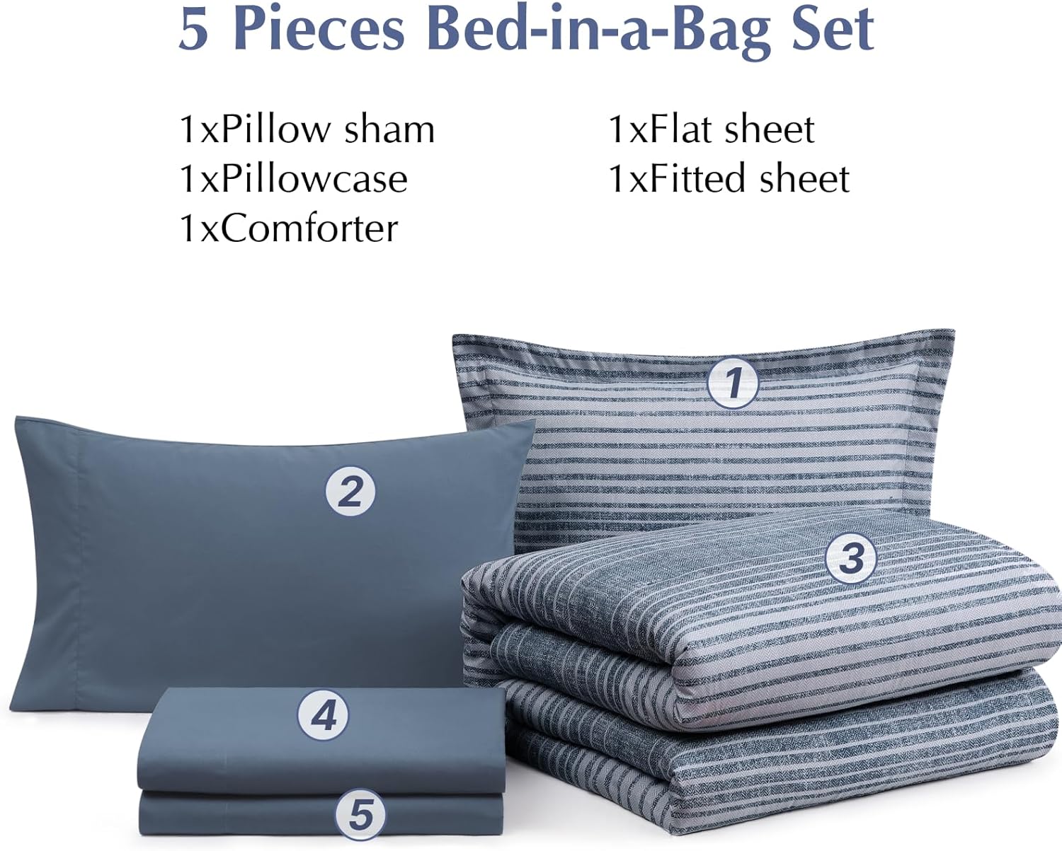 Twin XL Comforter Set Striped, Lake Blue Bedding Set 5 Pieces for Boys Girls Teen, All Season Bed in a Bag for Dorm with Sheets, Pillowcase & Sham