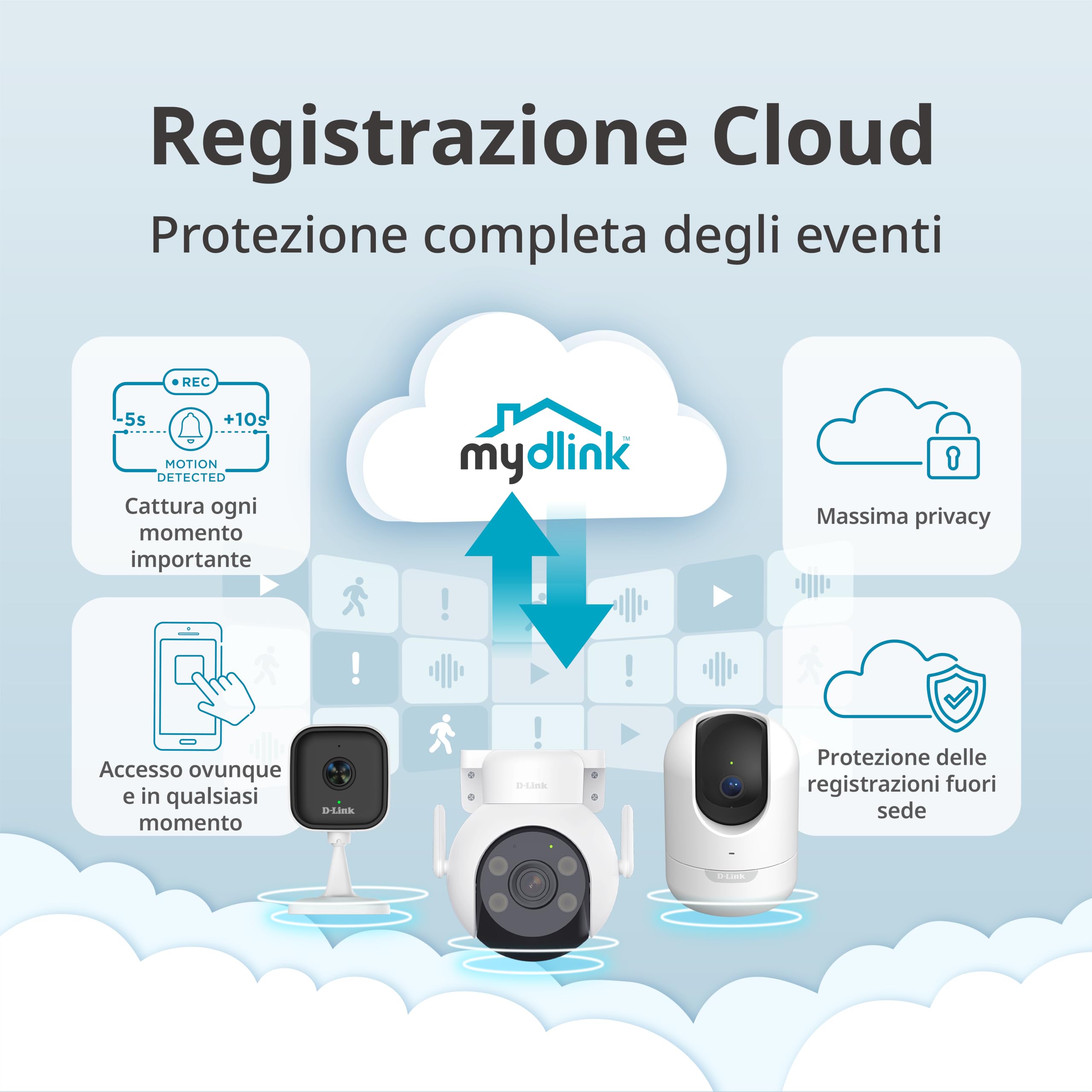 D-Link DCS-6012 Telecamera Wi-Fi Interna 2K, Rilevamento Persone AI, Avvisi Audio e Movimento, Visione Notturna, Audio Bidirezionale, Sicurezza WPA3, Cloud 1 Anno, Alexa e Google