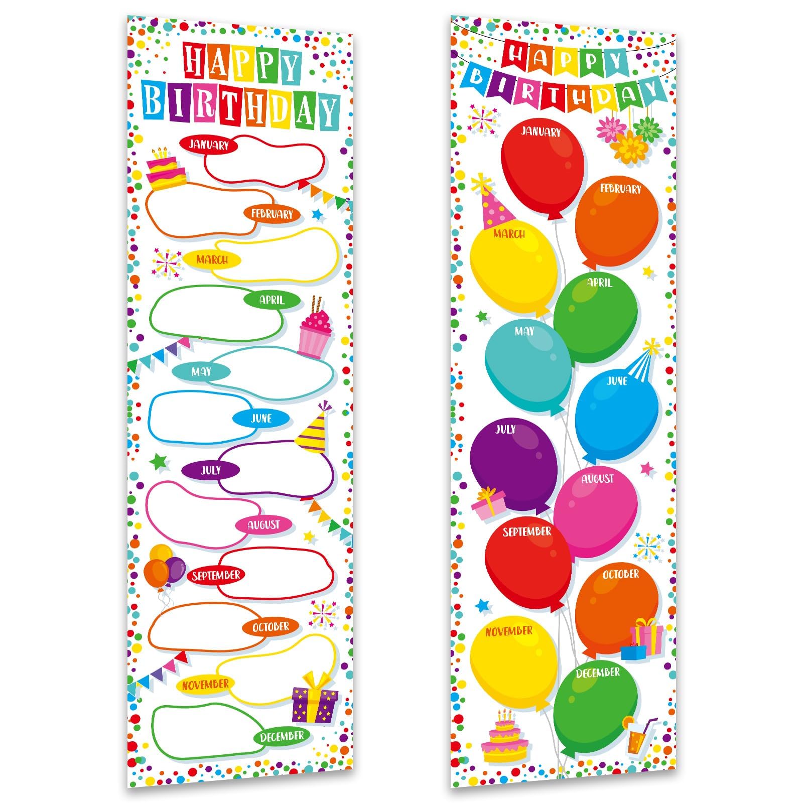 Photo 1 of Qyeahkj Birthday Poster Chart Bulletin Board Decorations