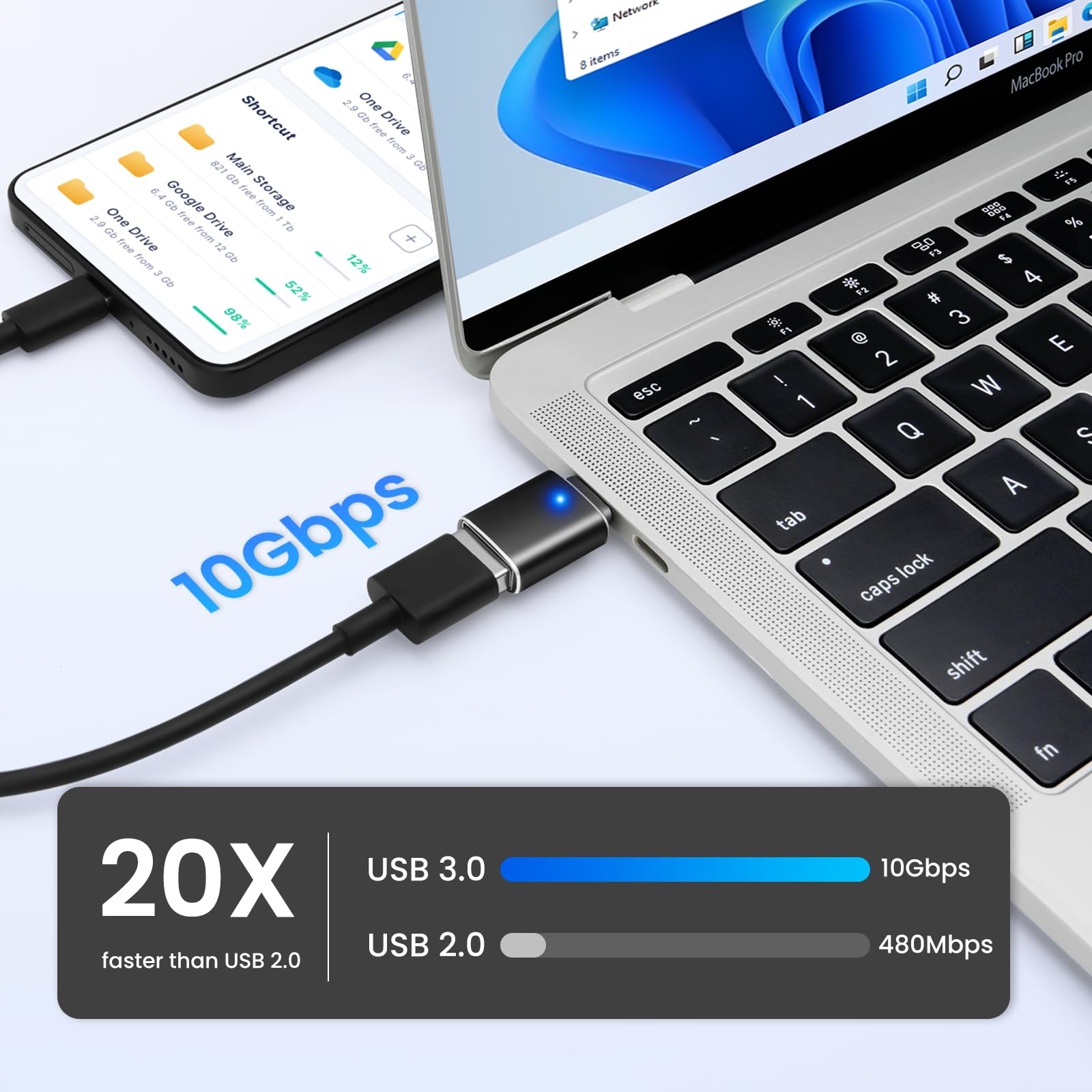 Adattatore da USB-C a USB-A Set da 2, USB C Maschio a USB 3.0 Femmina, Supporto OTG Nero