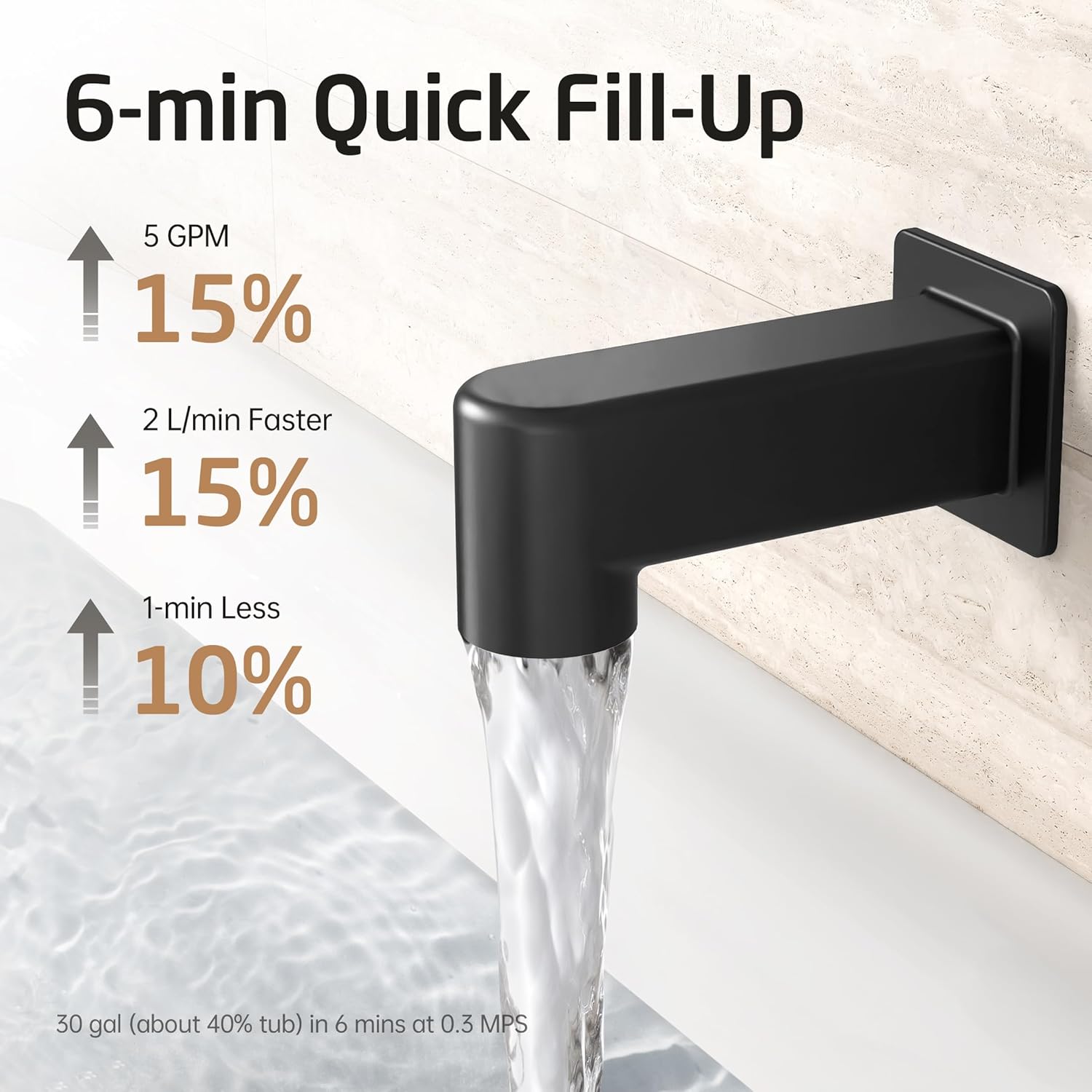 KES All Metal Tub Spout Without Diverter, Universal Fits for 1/2" & 3/4" IPS or 1/2" Copper Pipe (Threaded or Non-Threaded), 5-3/8 Inch Bathtub Faucet Replacement, Matte Black, PTSN300C-BK