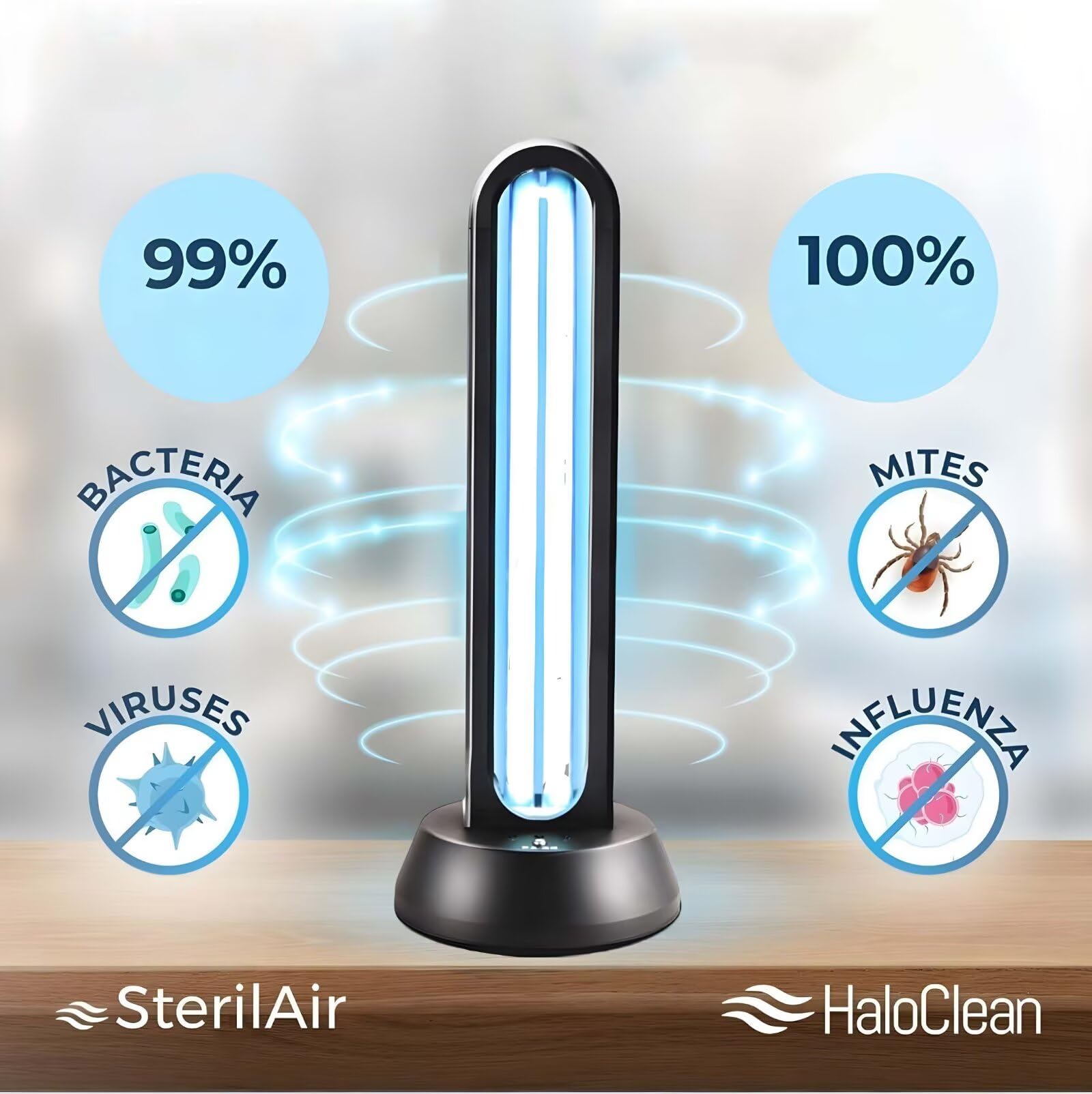 ZKX 38W UV Lampe mit Fernbedienung & Sensor – 99,99% Keimtötung in 15 Min | Ozon-Funktio| Für Haushalt, Hotelzimmer, Büros ‌