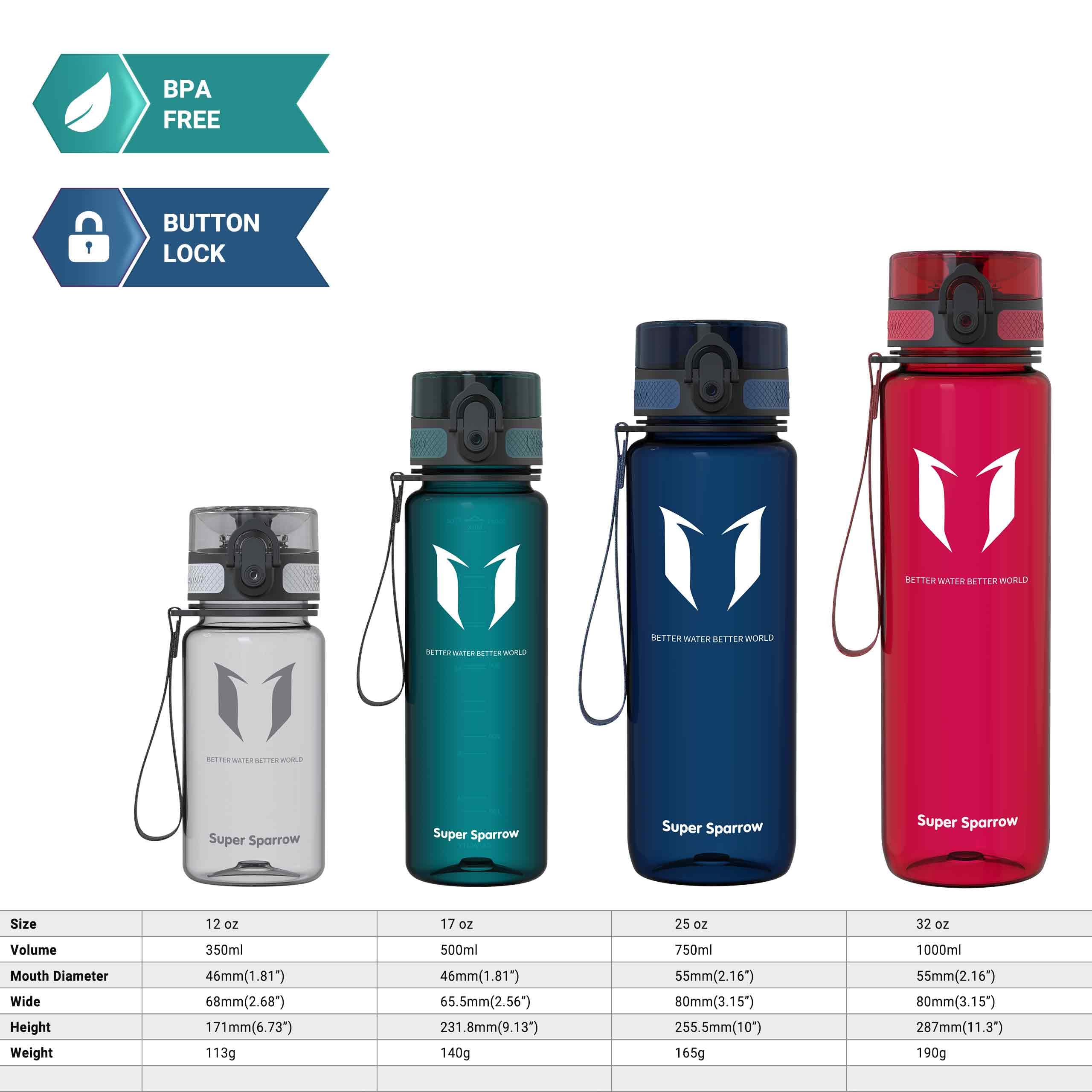 Super Sparrow Borraccia Sportiva & Bottiglia Bambini Senza Perdite - 350ml/500ml/750ml/1L/1.5L - Senza BPA