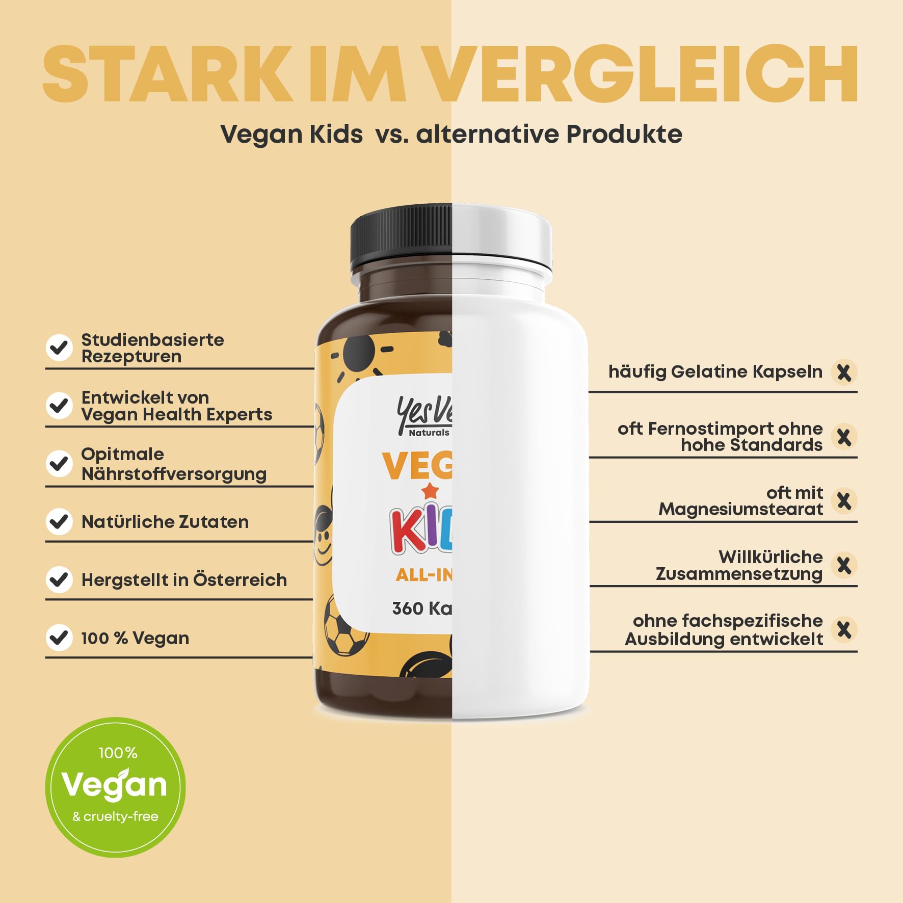 Kinder Vitamine All-in-One (360 Kapseln = Jahresvorrat) Vitamin B12+D3+K2+B2+B6+B9 Folsäure + Zink + Eisen + Selen + Natrium + Kalium + Jod - Vitamine Kinder - Multivitamin Kind (1)