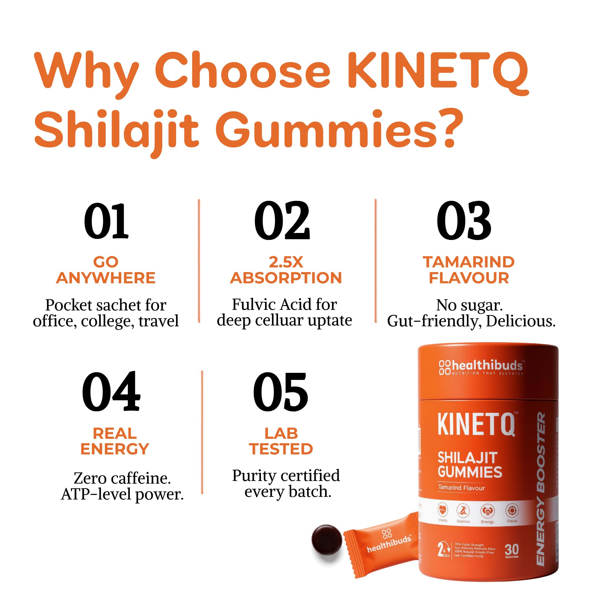 KINETQ Shilajit/Shilajeet Energy Gummies for Men & Women, 60 Count (2 * 30) — Amazon image 6