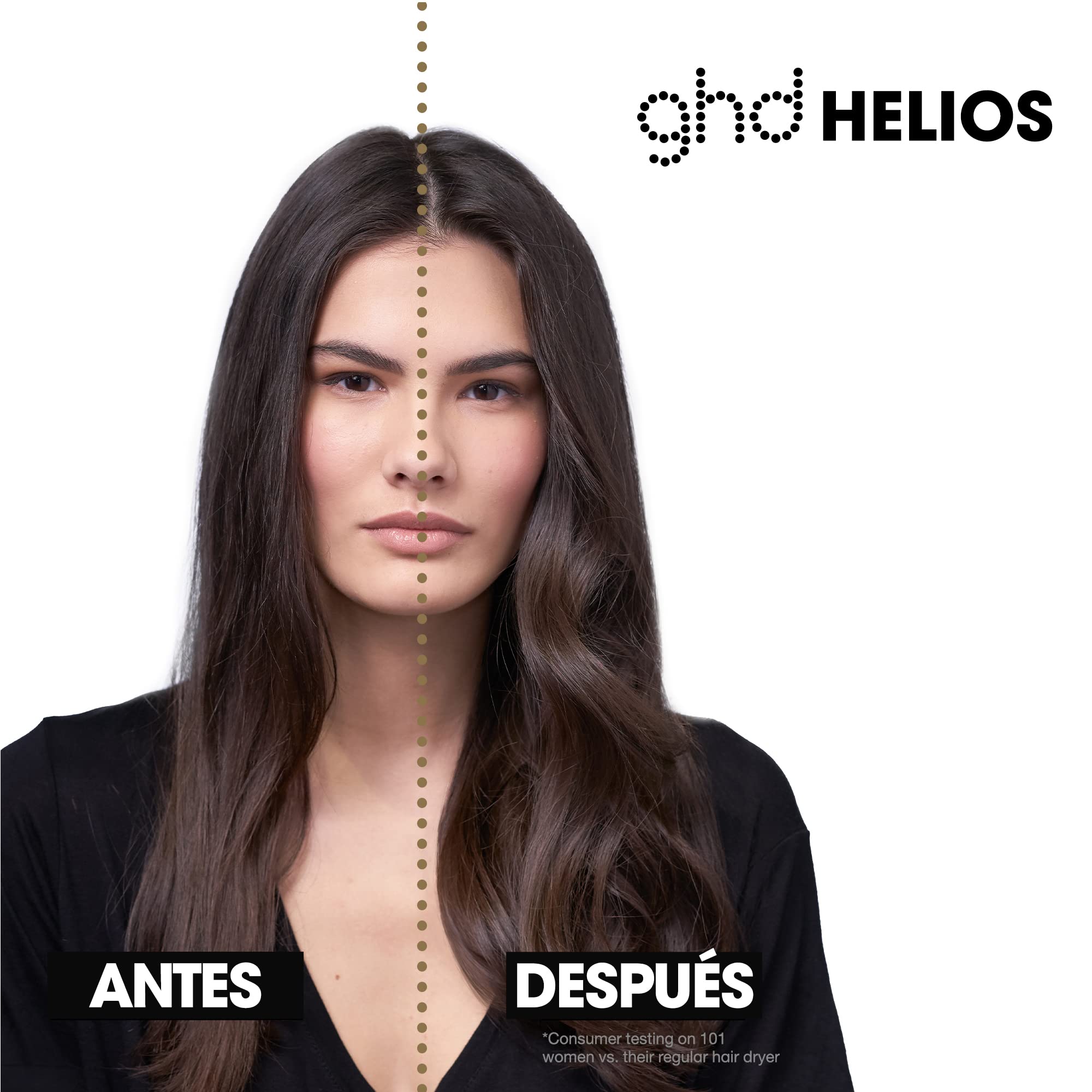 ghd Helios - Secador de Pelo Profesional, Ligero, Secado Rápido, Máximo Control del Peinado - Para Todo Tipo de Cabello - (Enchufe Europeo)