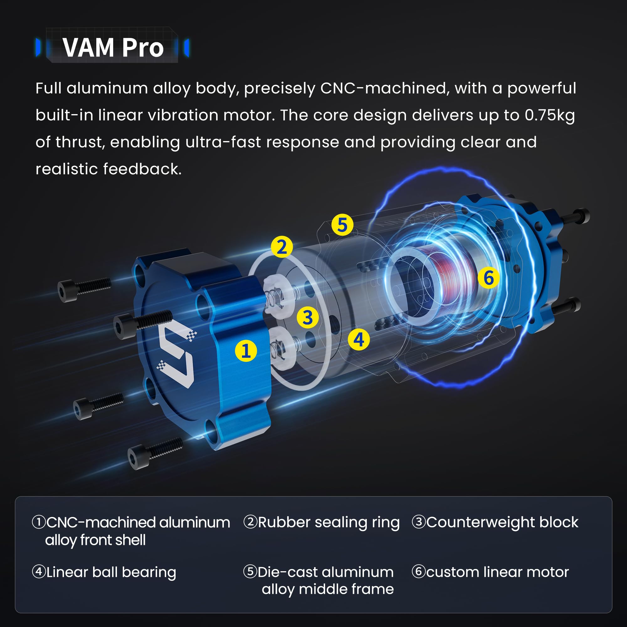 SIMSONN Pedales para Simulador de Carreras Módulo de Motor de Vibración Reactor de Pedales Hápticos VAM y VAM Pro (VAM PRO 3PCS PER SET)