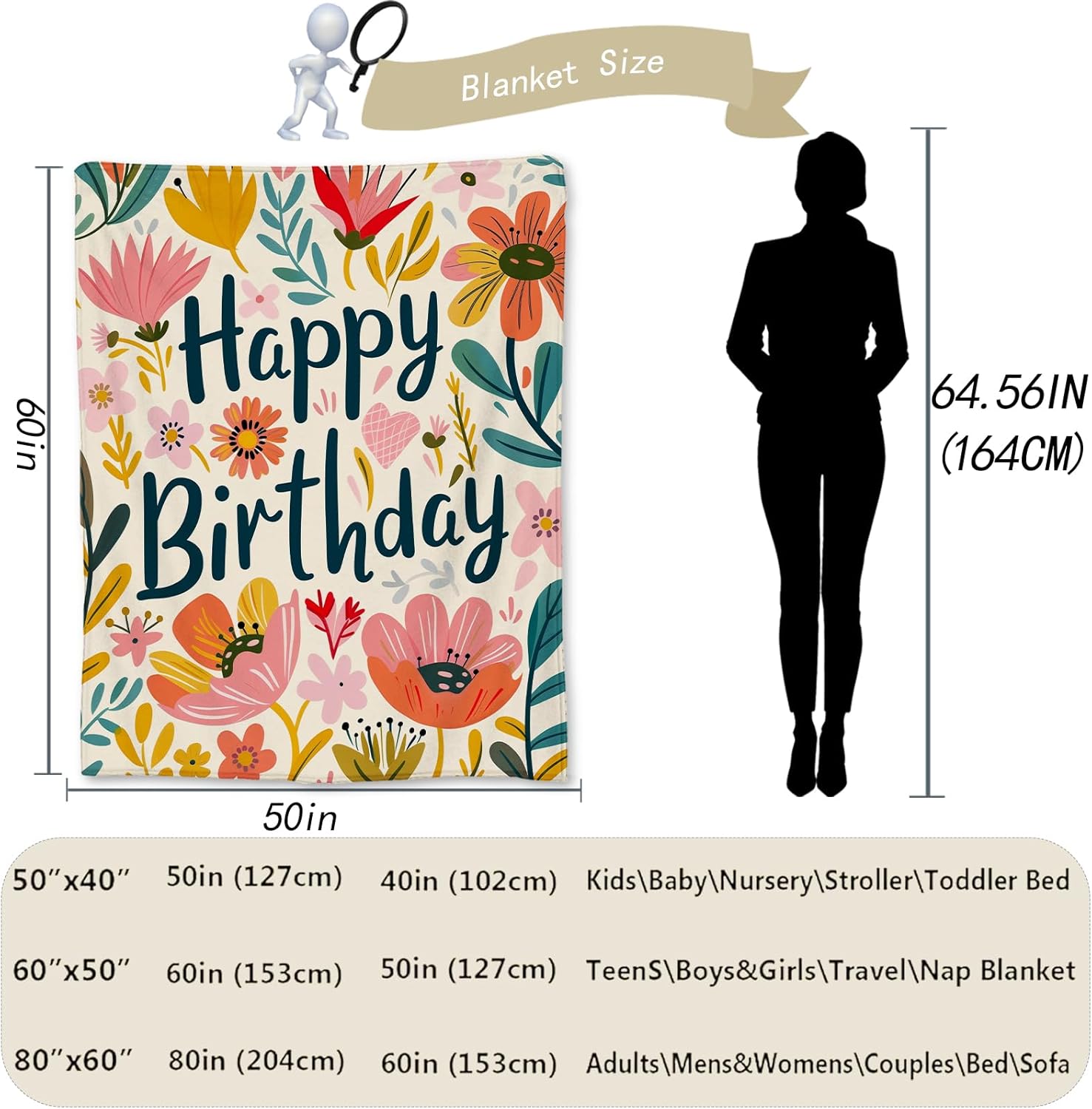 Happy Birthday Blanket, Soft Fuzzy Warm Lightweight Flannel Throw Blanket with Flowers, Ideal for Couch, Bed, Decor, Travel & Outdoor Use, for Women Girls 80×60 in - Image 3