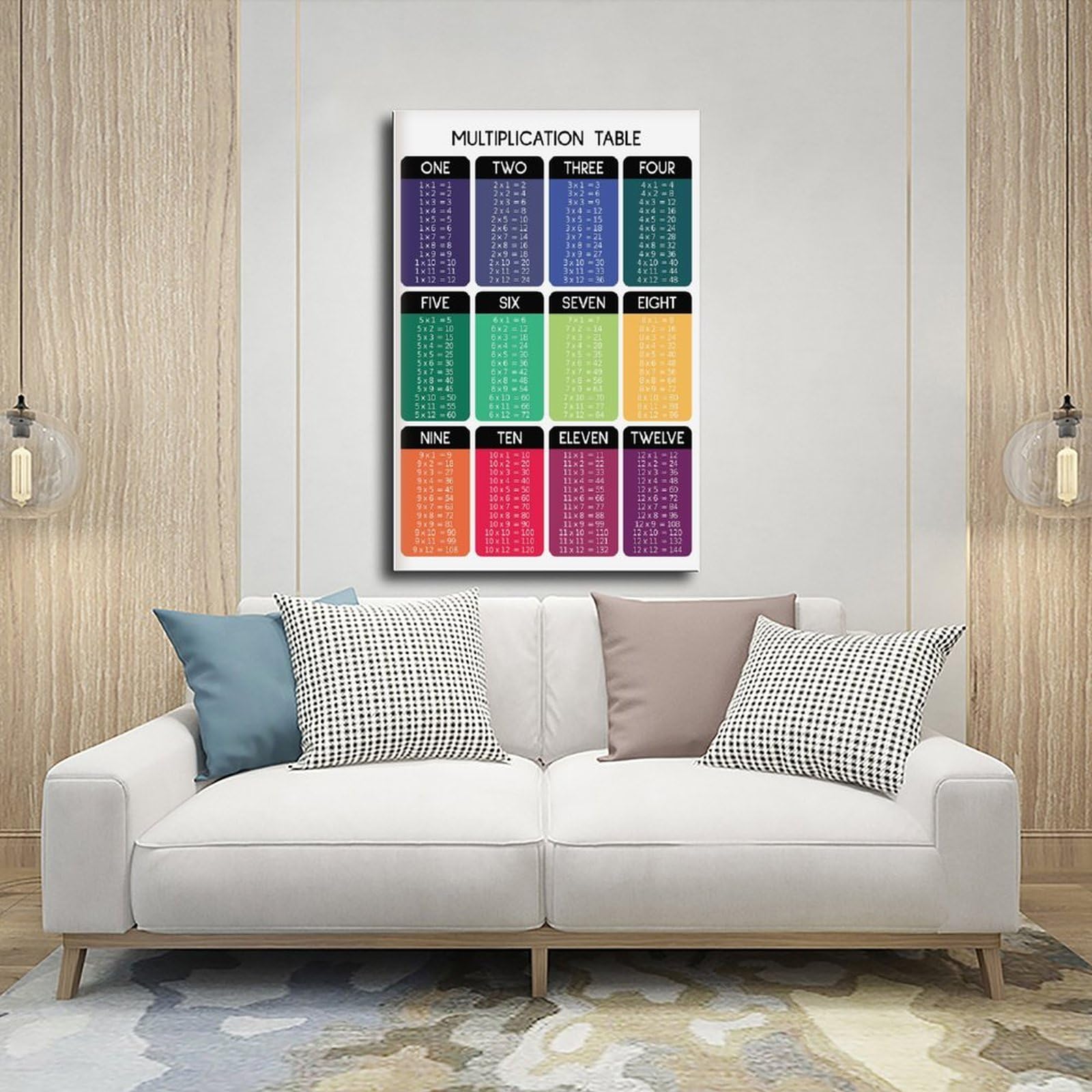 QIENAZIO Poster sur toile de table de multiplication de 1 à 12, éducation pour les amateurs de mathématiques, décoration murale pour chambre à coucher, bureau, cuisine, 60 x 90 cm