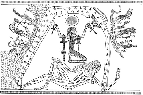 Póster de Universo Egipcio Nthe Antiguo Cosmos Egipcio que representa a Geb (Tierra) Shu (Air) y tuerca (Bóveda Celestial) por (24 x 36)