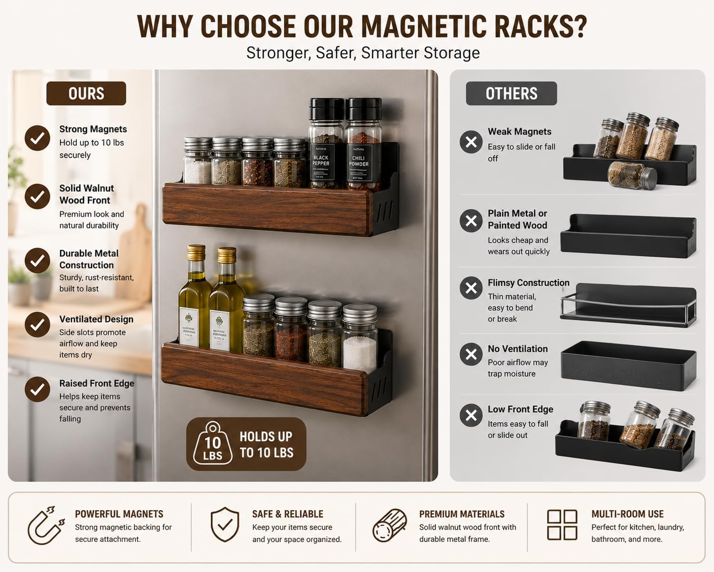 Magnetic Spice Rack for Refrigerator 2 Pack, No Drilling Metal Kitchen Organizer Shelf with Solid Walnut Wood Front for Spices, Jars, Bottles, Pantry, Bathroom