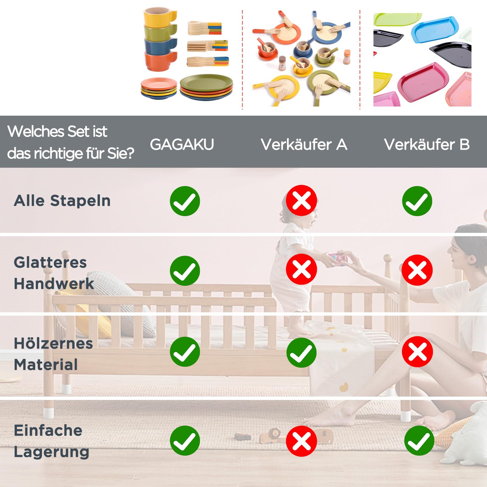 GAGAKU Geschirrset aus Holz Kinder Kinderküchen Spielküche Zubehör Küchenzubehör Kinder Holz