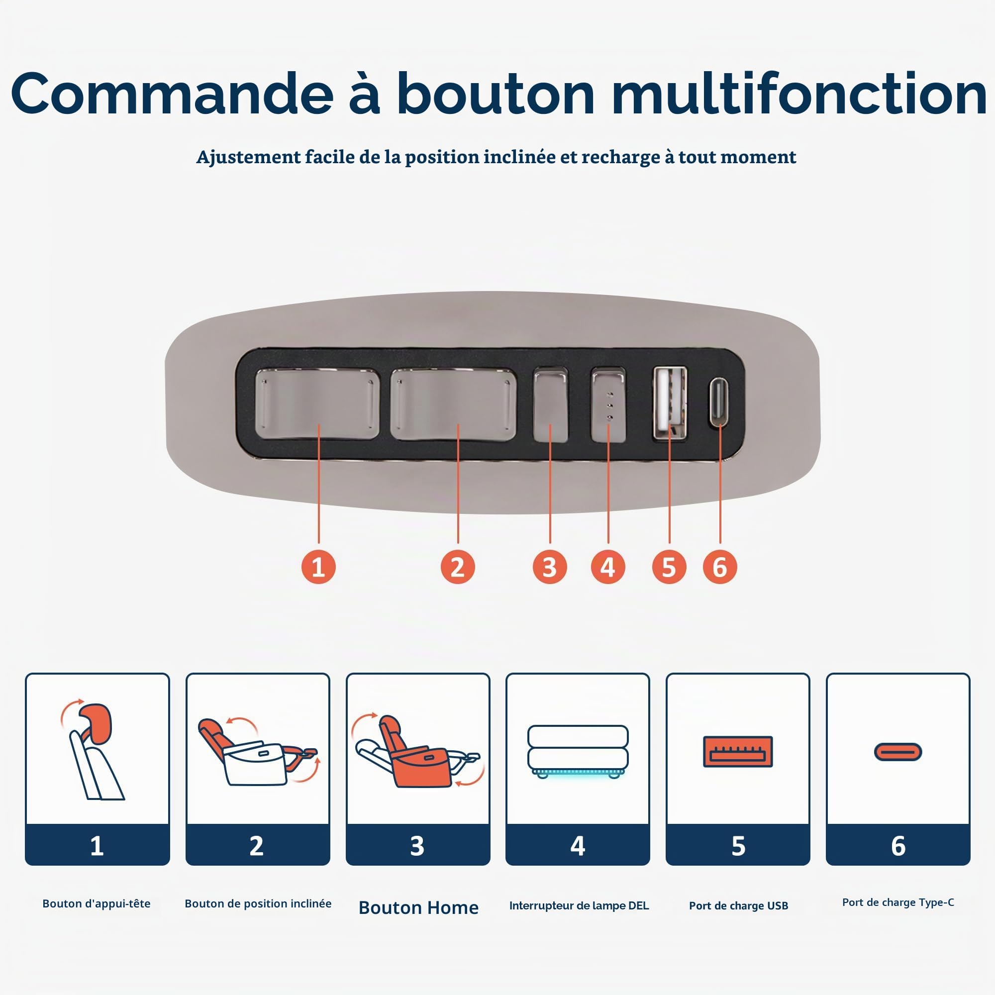 M MCombo Fauteuil cinéma 2 Places, réglable électriquement, Zero-Gravity, Appui-tête réglable, canapé 2 Places avec Fonction lit, Coussin d'assise en Mousse Pleine 35D 7705
