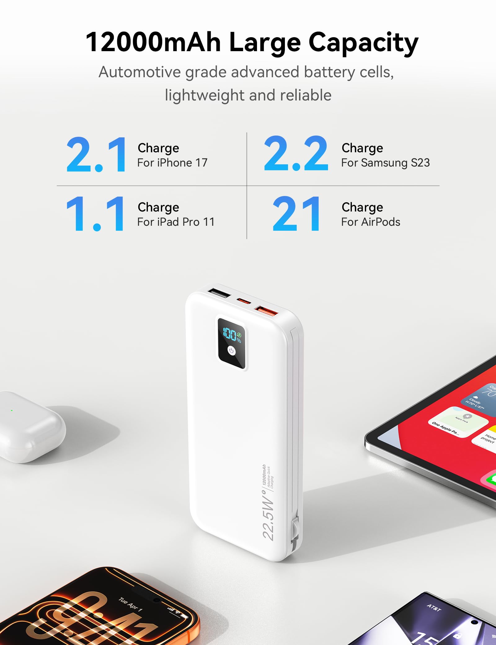 Banco de energía portátil, 12000 mAh, 22,5 W, cargador de teléfono de carga rápida con cables integrados y enchufe de pared, batería esencial de viaje con pantalla LED, banco de carga de batería USB C