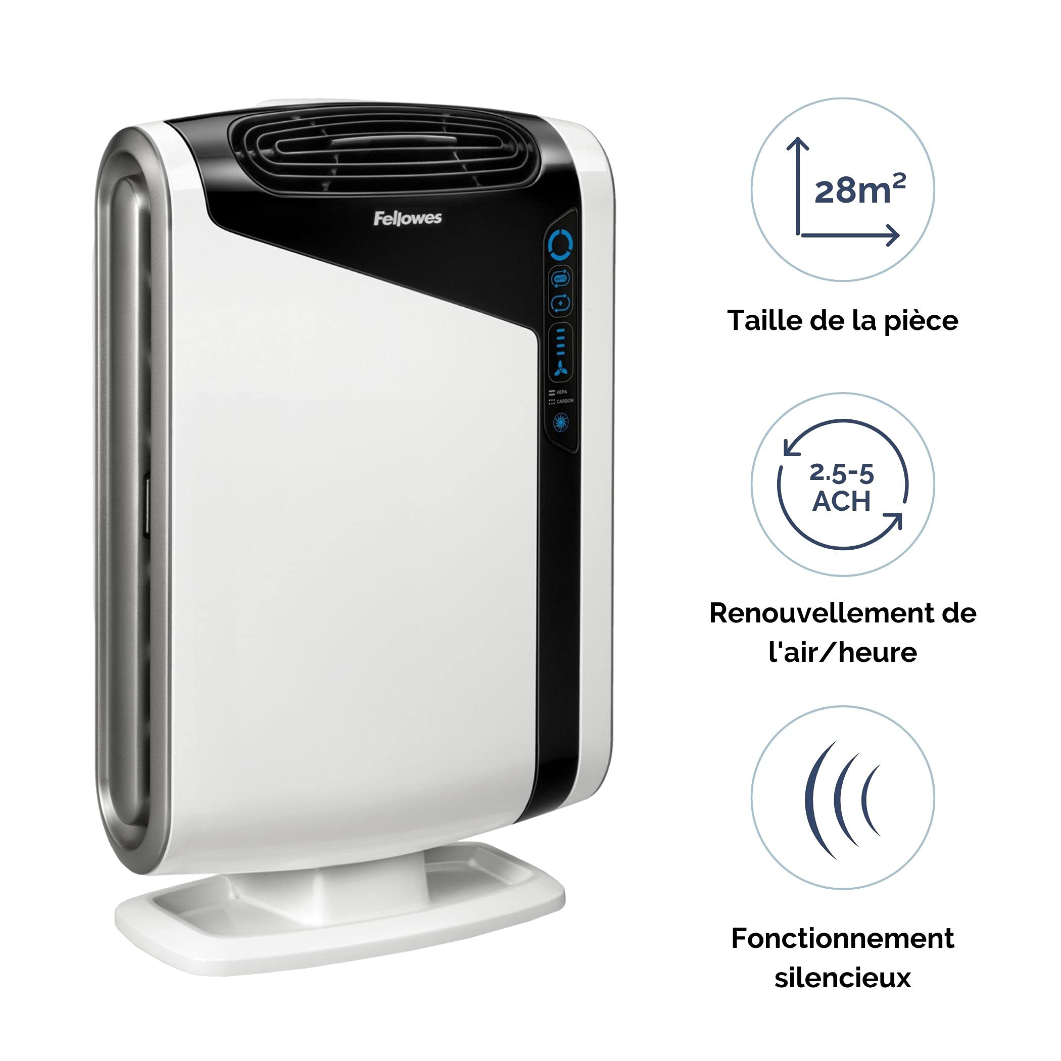 Fellowes AeraMax DX95 Purificateur d'Air