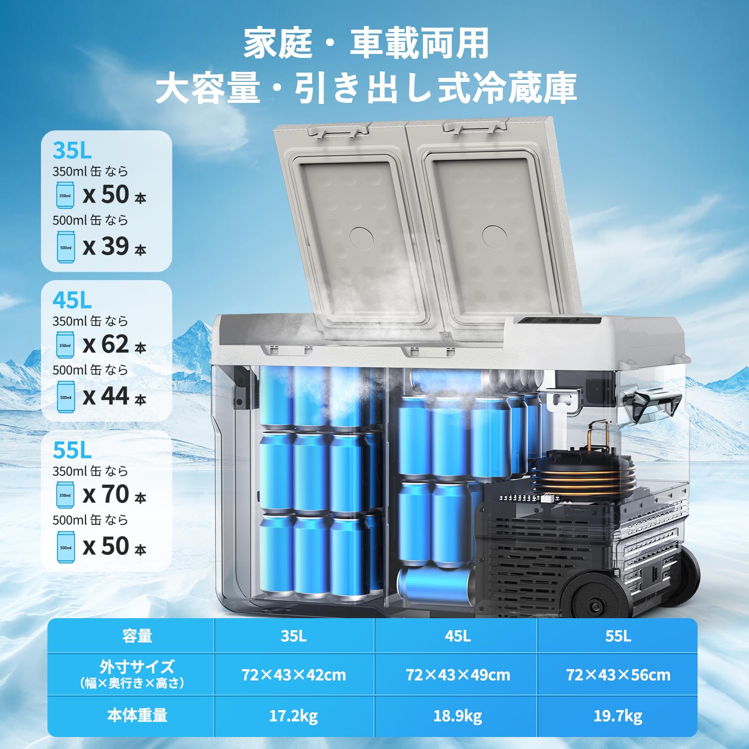 Amazon.co.jp: 【日本法人運営】 SAMONIC 車載冷蔵庫 モバイル