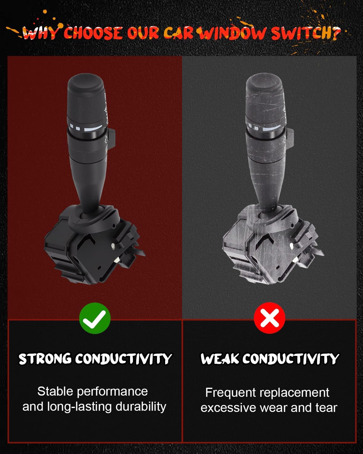 CCIYU Turn Signal Switch Fit 2008-2016 for Chrysler Town & Country 2008-2019 for Dodge Grand Caravan 2011-2019 for Journey 2009-2014 for Volkswagen Routan Windshield Wiper Washer 56046118AA