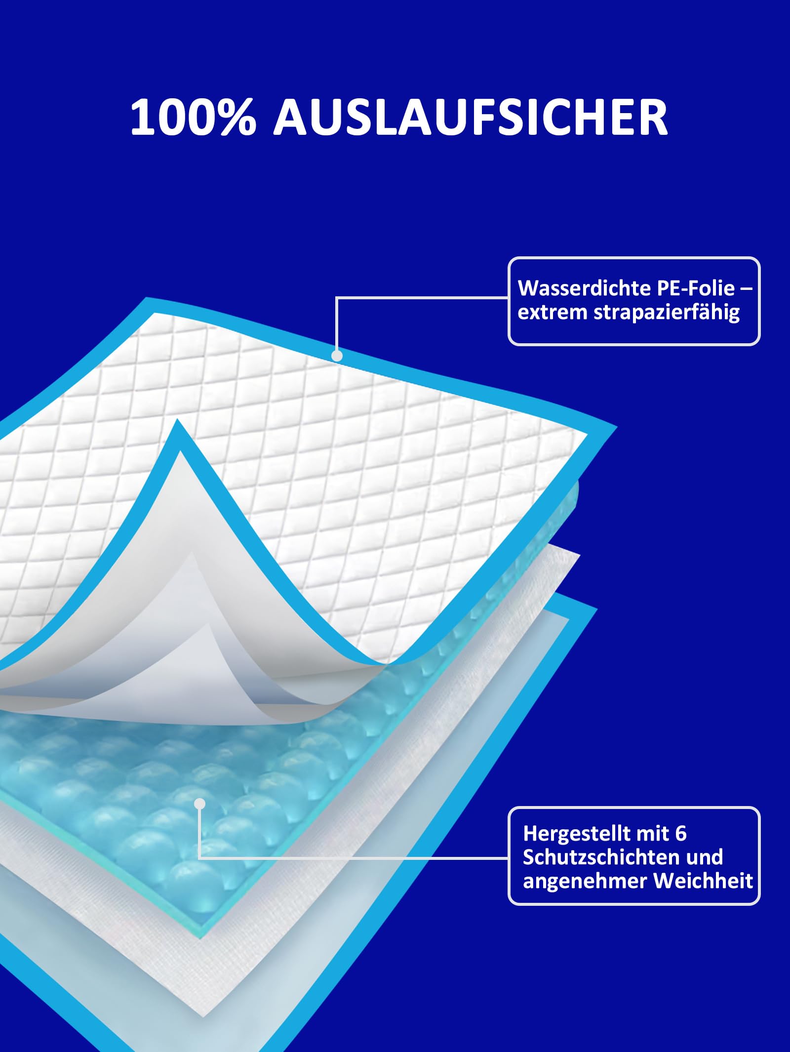 Ownpets 80x90cm große Trainingsunterlagen Hund, 40 stücke saugfähige Hunde Toilettenmatte, Pee Pads, Pipi Matten für Hunde, Inkontinenzunterlage Einweg, schnell trocknender Oberfläche, für große Hunde