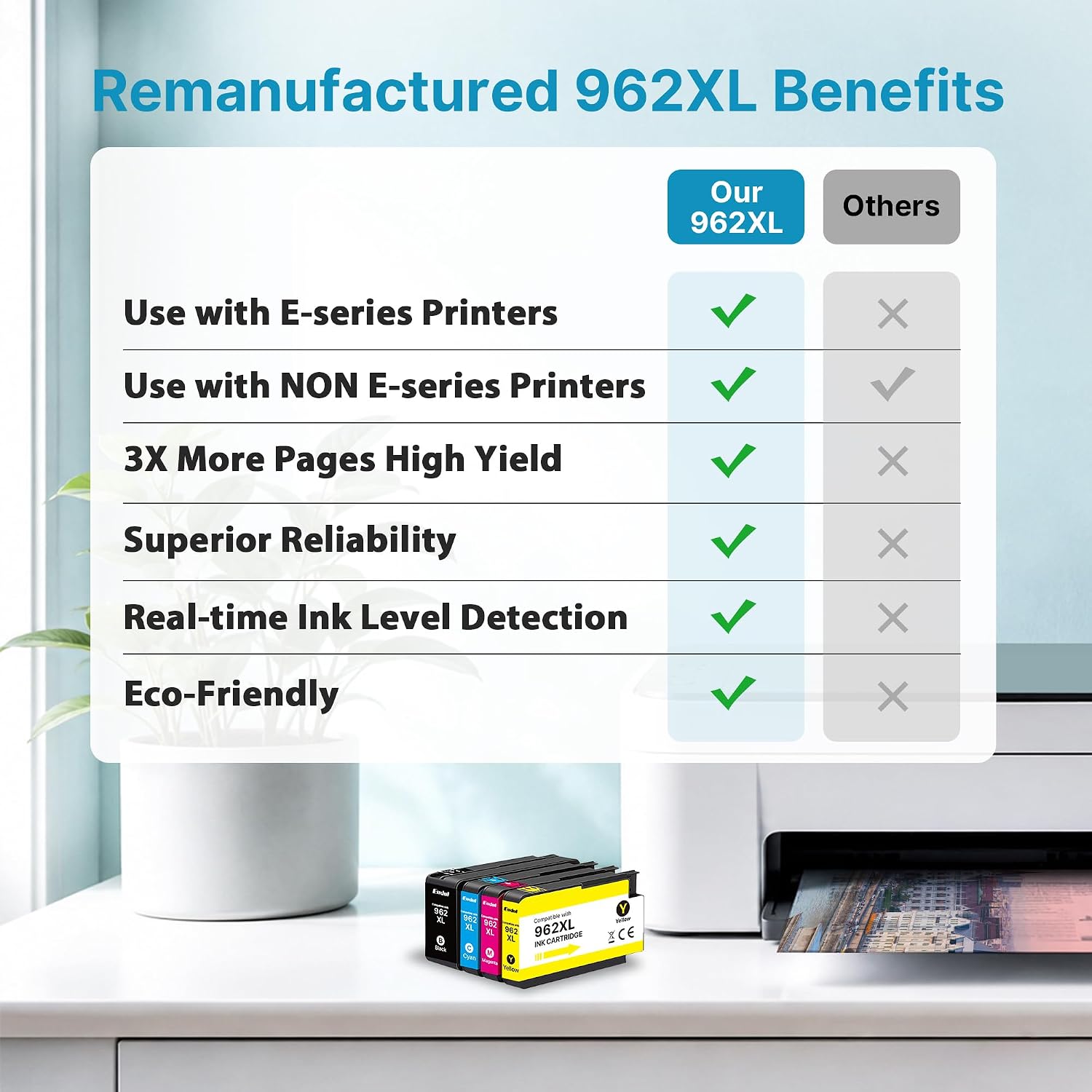 Replacement for HP 962XL Ink Cartridges Combo Pack High Yield 4 Pack image 5