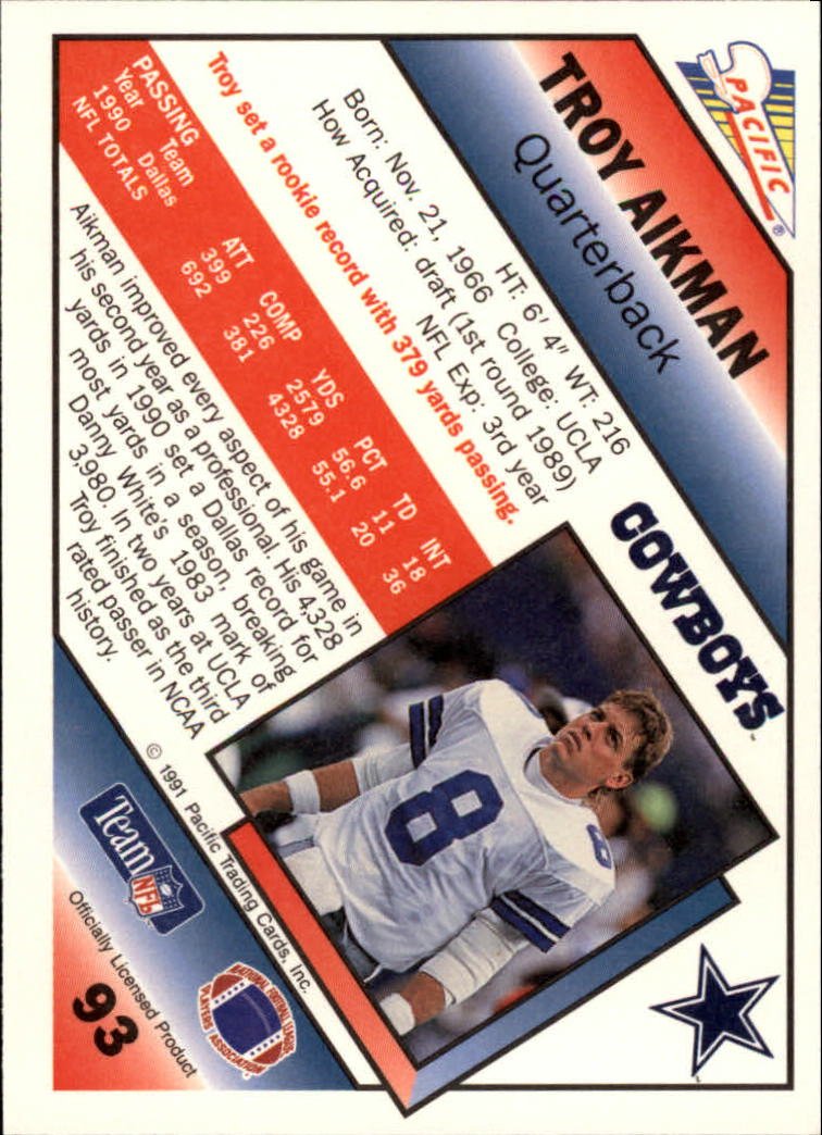 Amazon.com: 1991 Pacific Football Card #93 Troy Aikman