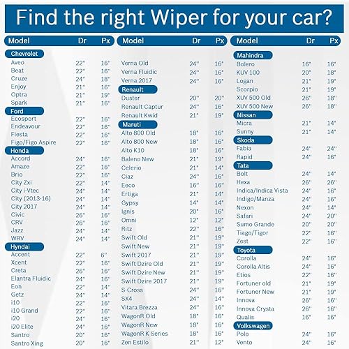 Miniatura 6 de Bosch Twin Spoiler 3397001814 Repuesto original de equipamiento para limpia parabrisas, 25 / 25 pulgadas, 2 unidades