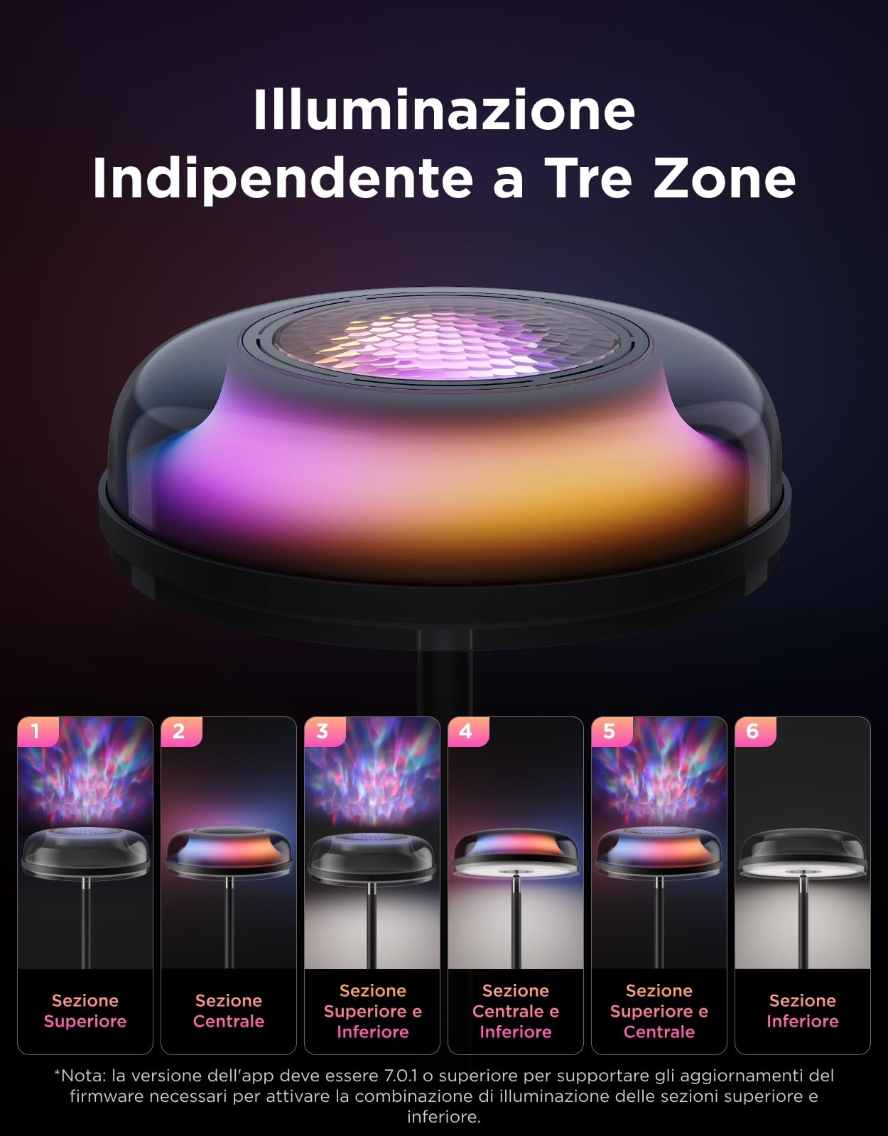 Govee Uplighter Lampada da Terra con Effetto Nebulosa, Separata Trizona Lampada Terra Dimmerabile, Luce Ondulata RGBIC Freddo-Caldo, 80+ Scene, 2700-6500K,1000lm,Compatibile Matter,170cm per Salotto