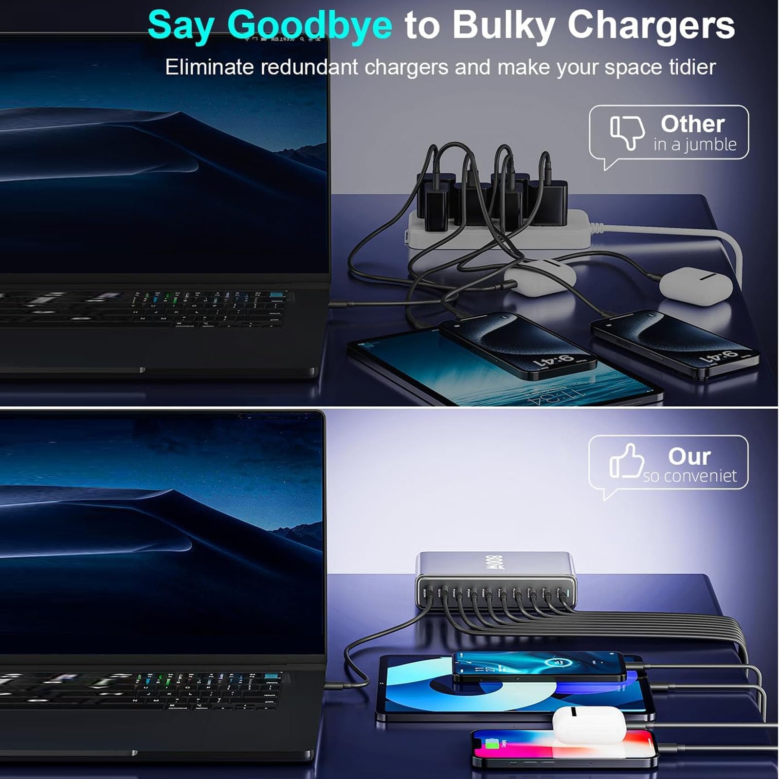 Estación de Carga Bloque de Cargador USB C, 1000W GaN III Pro 10 Puertos PD QC Cargadores Rápidos Bloque de Cargador Retardante de Llama con Indicador LED Estación de Carga (Enchufe de la UE)
