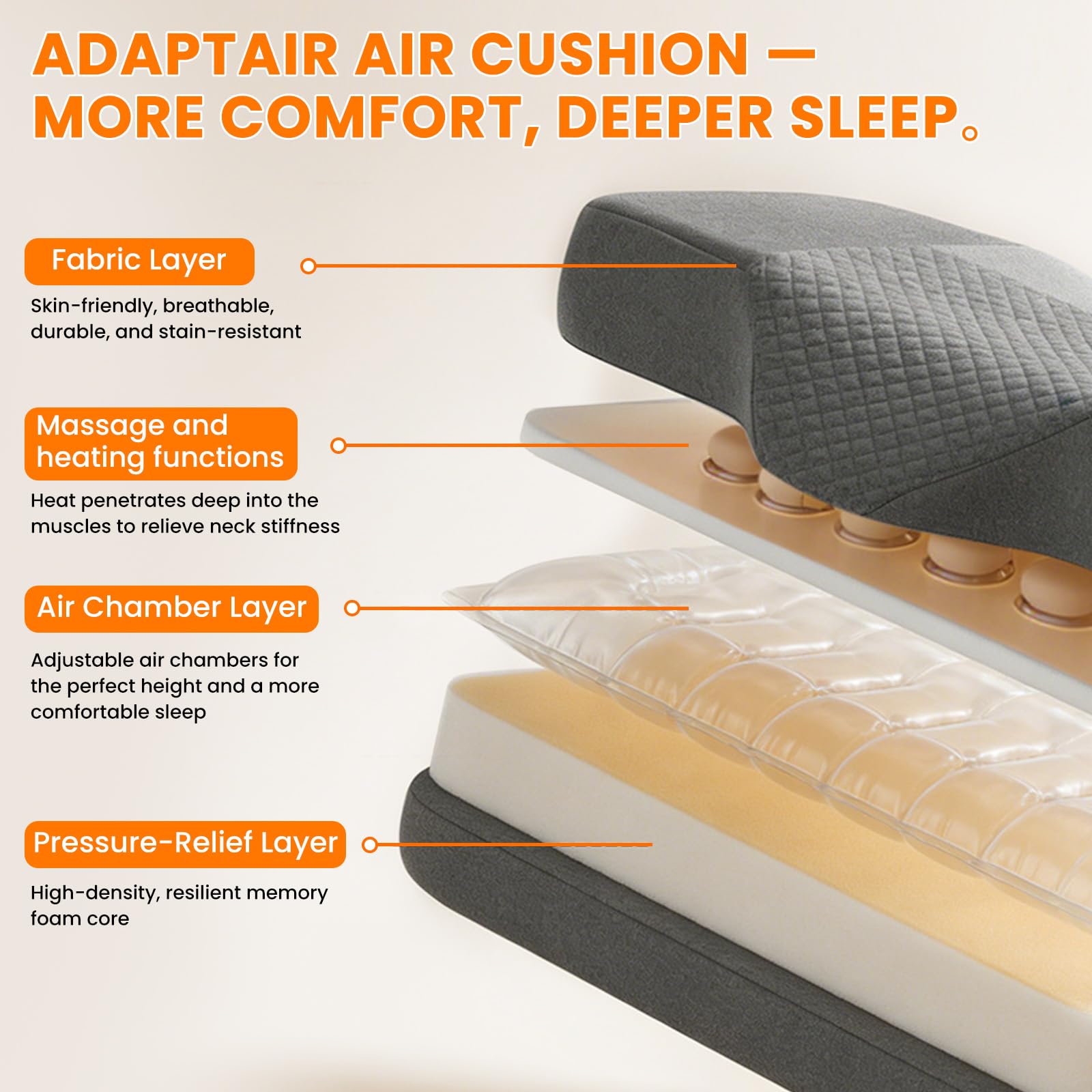 Cuscino massaggiante cervicale a batteria, 2500 mAh, 3 livelli di calore, 3 livelli di massaggio