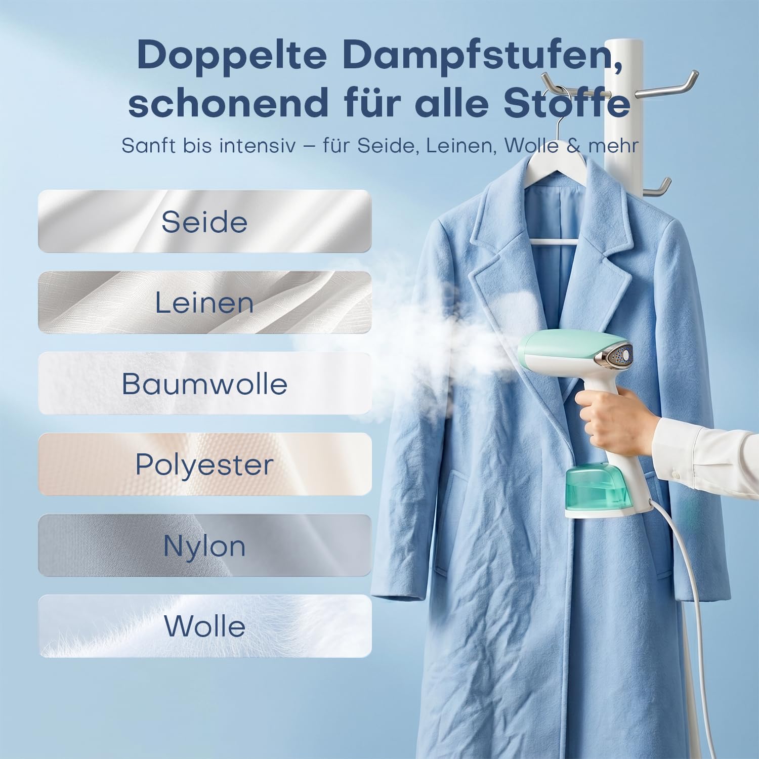 Vertikales Bügeleisen, tragbarer Dampfglätter 1500 W mit Tank 365 ml, 2 Dampfmodi, Stoffbürste, Reisedampfer für Zuhause und Büro, in 25 Sekunden einsatzbereit
