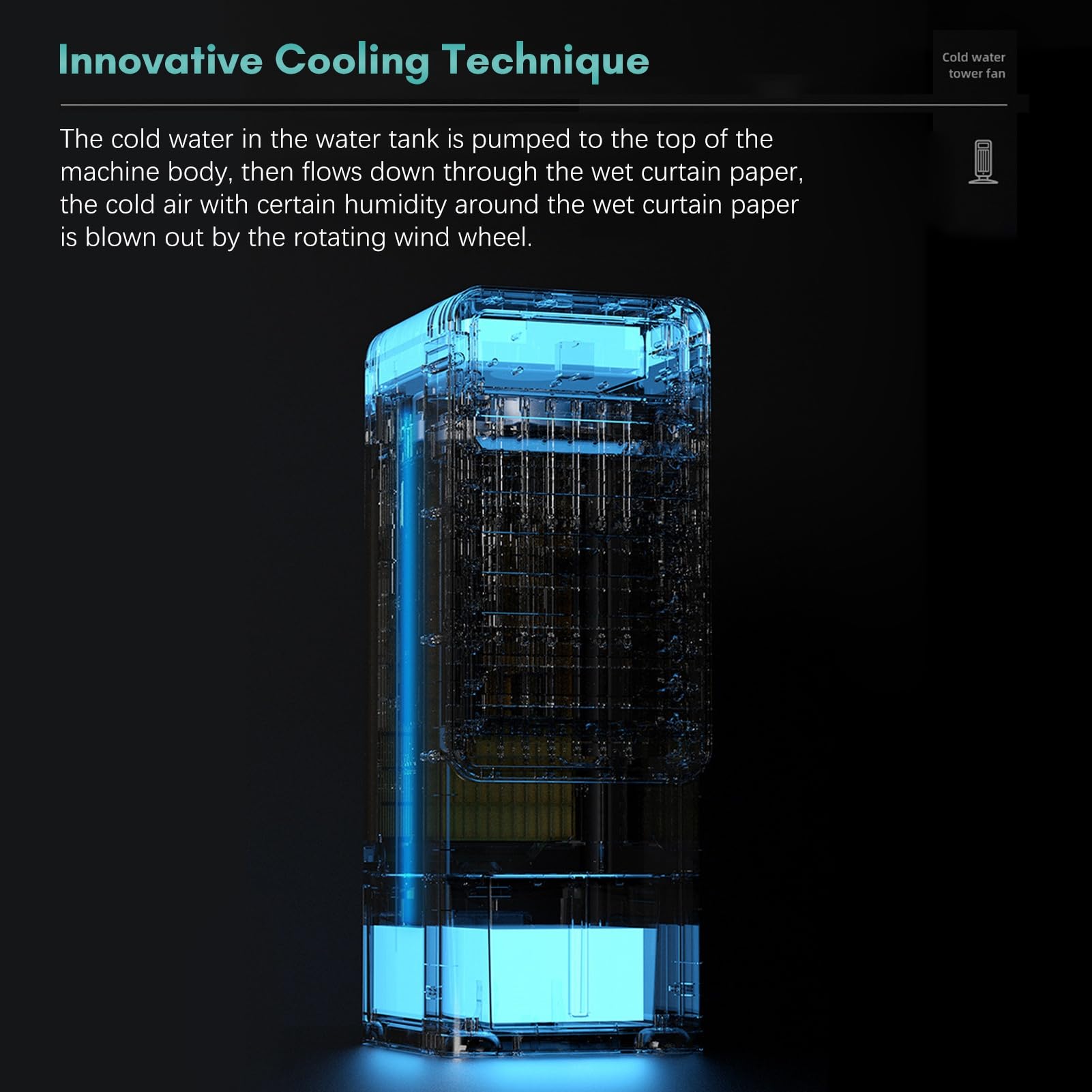 Aire acondicionado,HUIOP Ventilador de aire acondicionado portátil, enfriador evaporativo, máquina de enfriamiento de 3 velocidades con temporizador de 7,5 horas con Control remoto para habitación, ho
