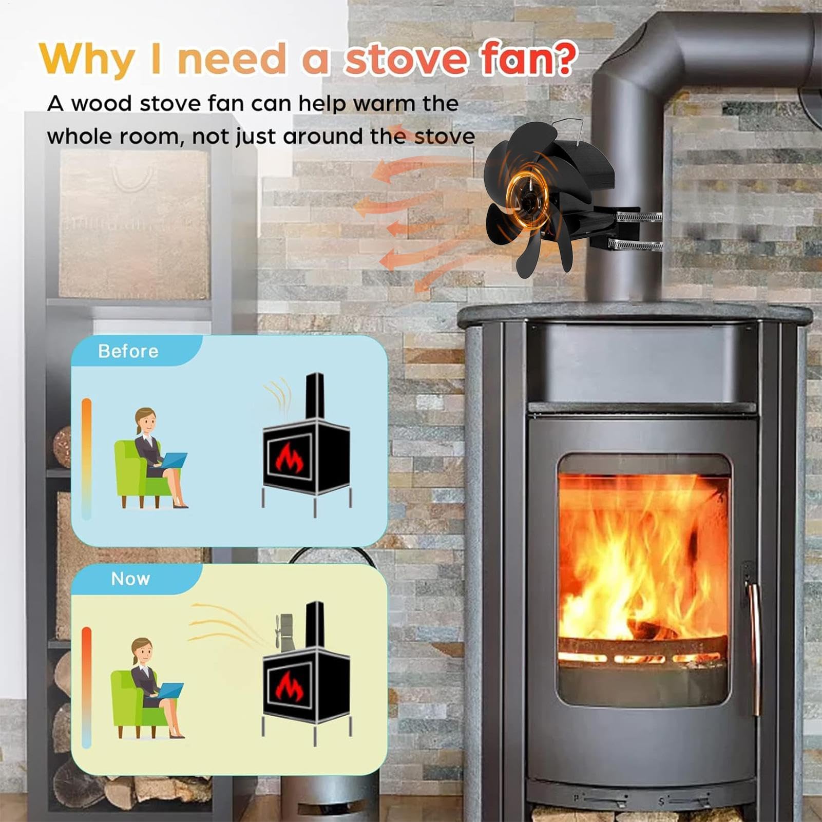 Ventilatore Per Caminetto Con Stufa A Legna Ventilatore Termico Silenzioso | Alimentato A Calore Diffusione Aria Calda Per Bruciatori A Legna E Riscaldamento Intern