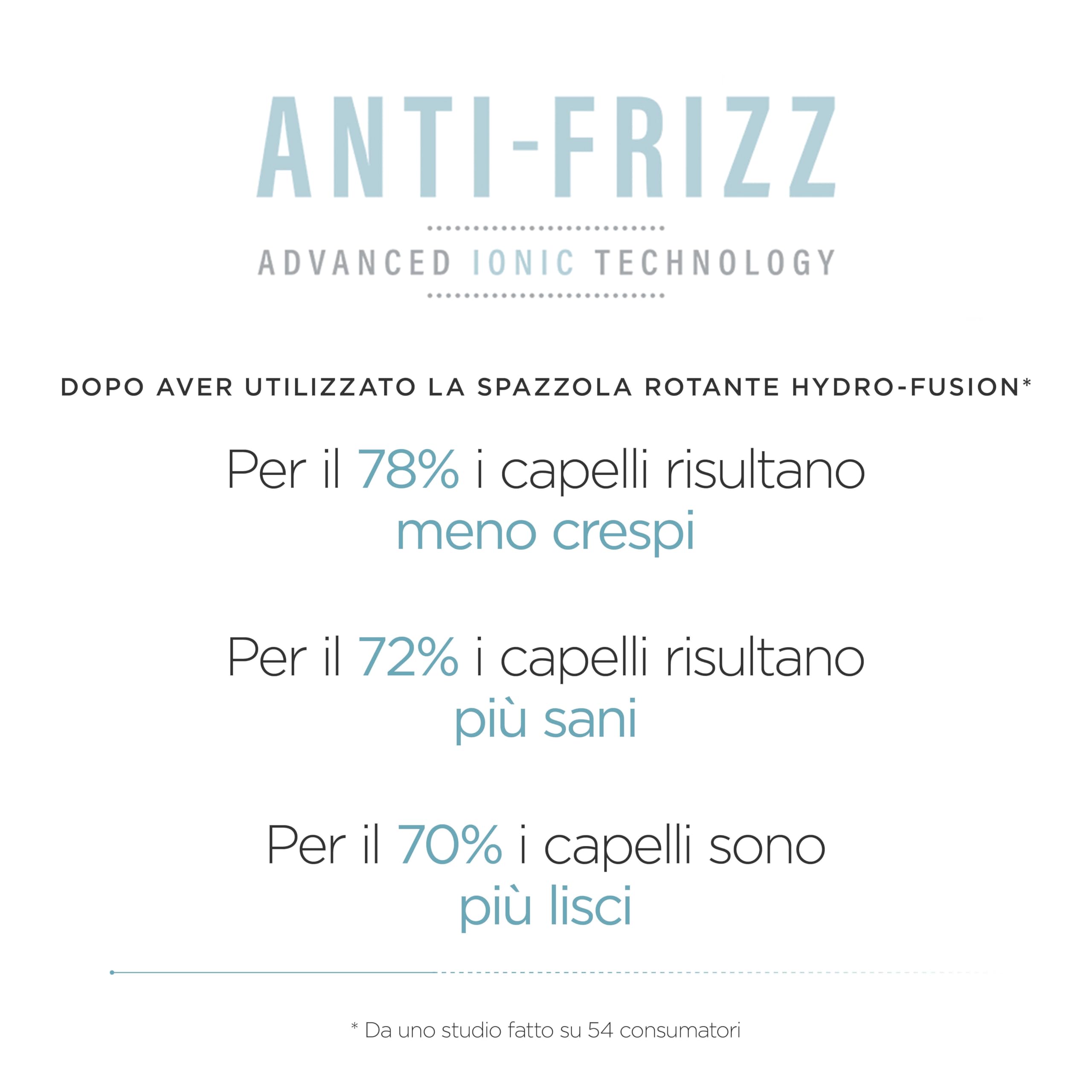 BaByliss Hydro Fusion Spazzola Rotante ad Aria Calda, Cilindro in Ceramica da 50 mm, Tecnologia Ionica Anti-Crespo, Styling Multidirezionale, 2 Temperature, Aria Fredda, AS773E