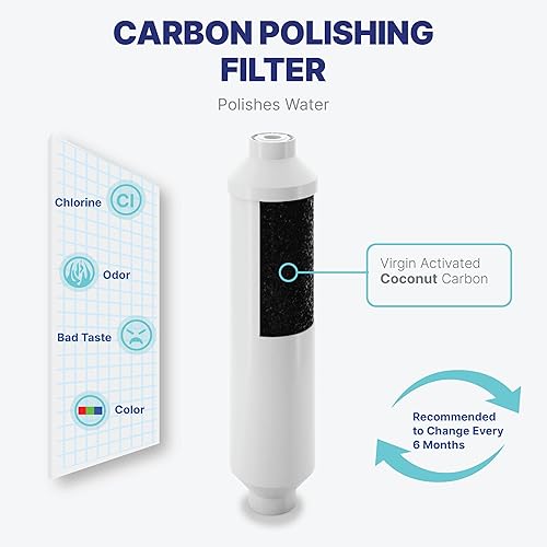 Miniatura 7 de NU Aqua Sistema de Filtro de Agua Potable de Ósmosis Inversa Set de Reemplazo - Kit de 4 Etapas de 1 Año para Debajo del Fregadero - Incluye Filtros