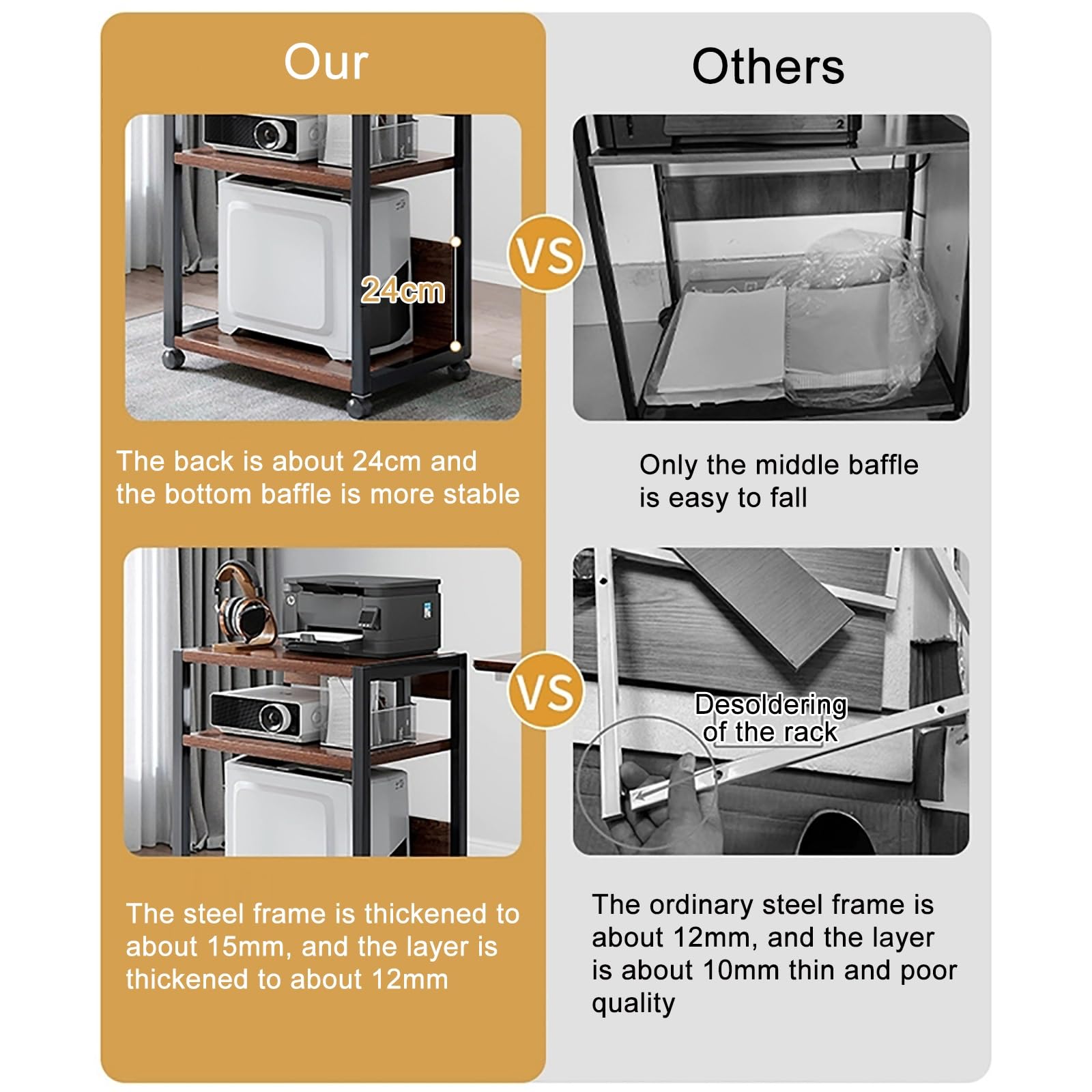Soporte ajustable para impresora con estante de almacenamiento, soporte móvil para CPU, mesa de impresora industrial para escáner de fax y archivos (natural, 20 x 16 x 27 pulgadas)