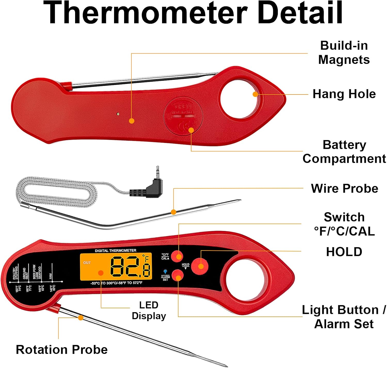 review Meat Thermometer, 2 in 1 Instant Read Food Thermometer Digital Food Thermometer with Alarm Function LCD Backlight for Cooking, Grilling, Smoking, Frying, Baking, Kitchen, Oven, Turkey, Steak (Red)