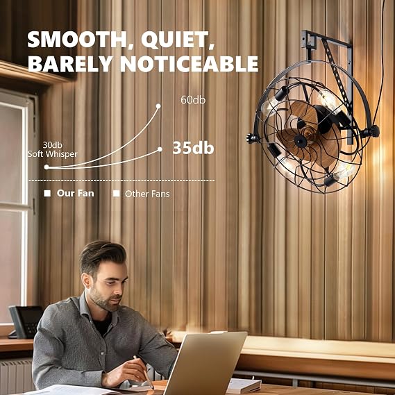 20 Fansconce, 360 Tilt & 360 Rotation Garage Wall Mount Fan, Plug in Ceiling Fan with Lights and Remote, 6 Speed Timable Wall Fan for Patio, Toolroom, Warehouse, Barn, Basement