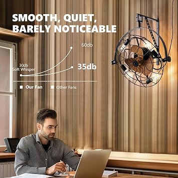 20 Fansconce, 360 Tilt & 360 Rotation Garage Wall Mount Fan, Plug in Ceiling Fan with Lights and Remote, 6 Speed Timable Wall Fan for Patio, Toolroom, Warehouse, Barn, Basement