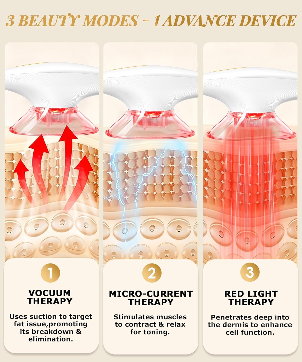 INTEO 3 in 1 Face & Body Sculpting Machine – Rechargeable Beauty Device for Body Contouring, Cellulite Massager Tool with Red Light Therapy for Home Spa or Travel Self-Care - Image 3