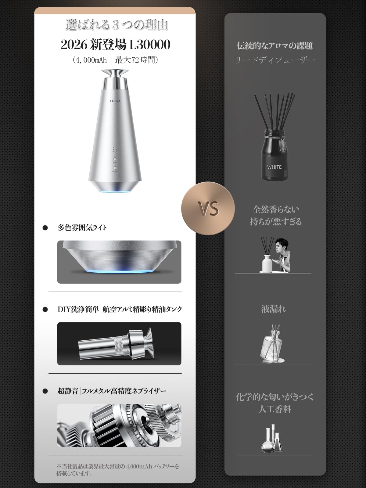 Amazon.co.jp: 【Amazon.co.jp限定】FLIRVA L30000 アロマ