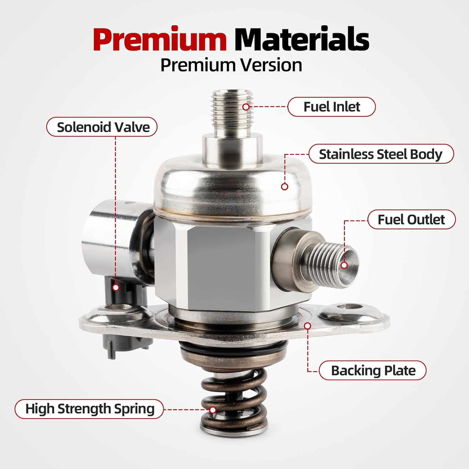 High Pressure Fuel Pump Compatible with 2008-2017 Chevy Camaro Traverse Cadillac CTS STS Buick Allure Enclave LaCrosse GMC Acadia Limited Sature Outlook V6 3.6L 12626234 (Premium Version)