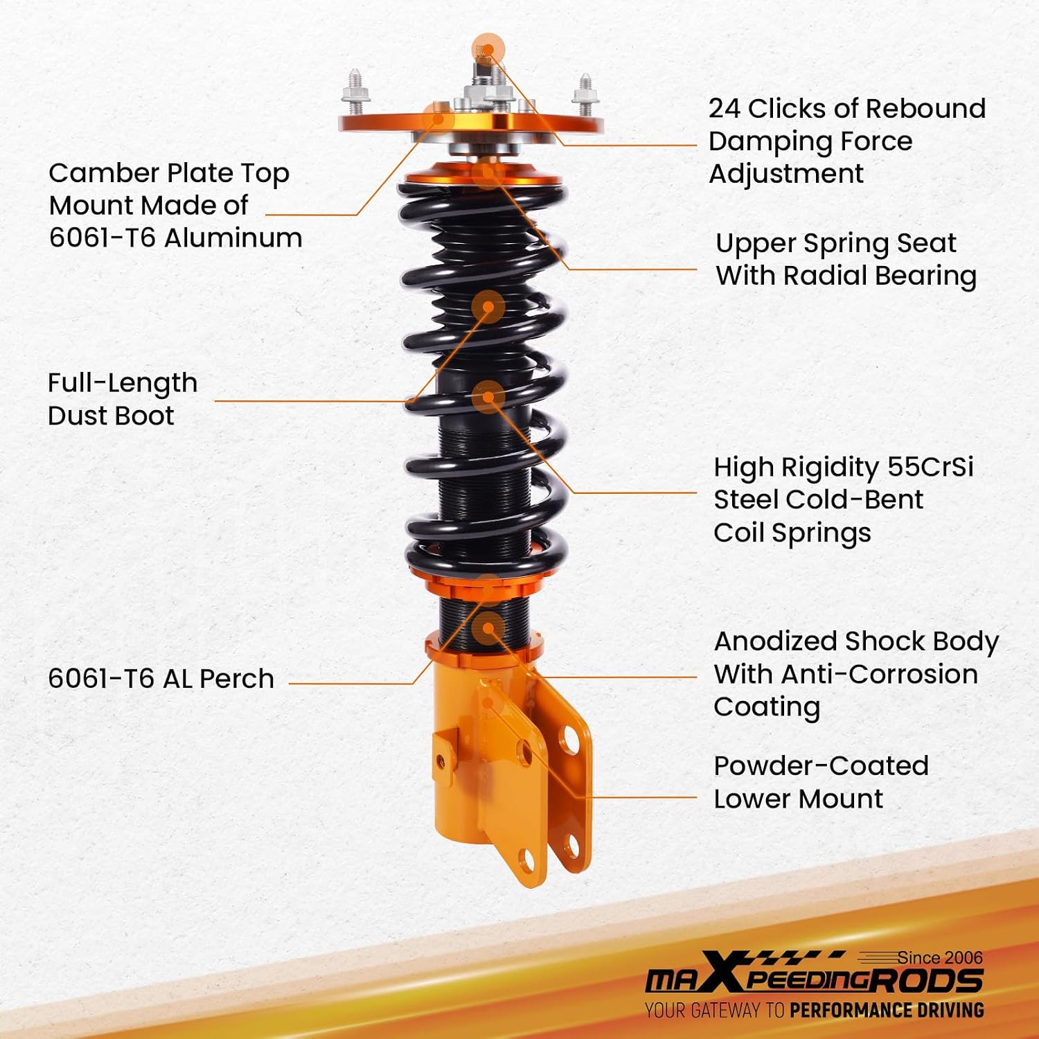 Diagram showing various components of the maXpeedingrods coilover