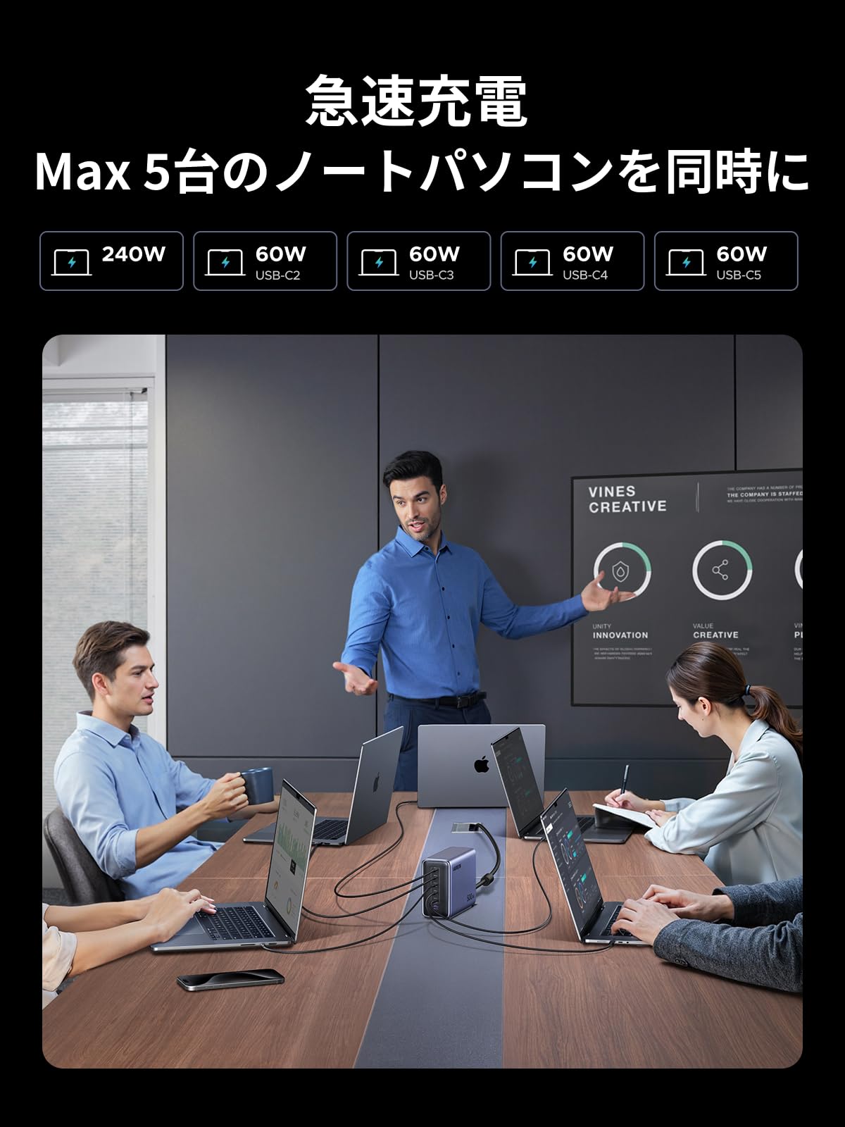 Amazon.co.jp: UGREEN 500W 充電器 type-c 卓上 急速【単ポート最大