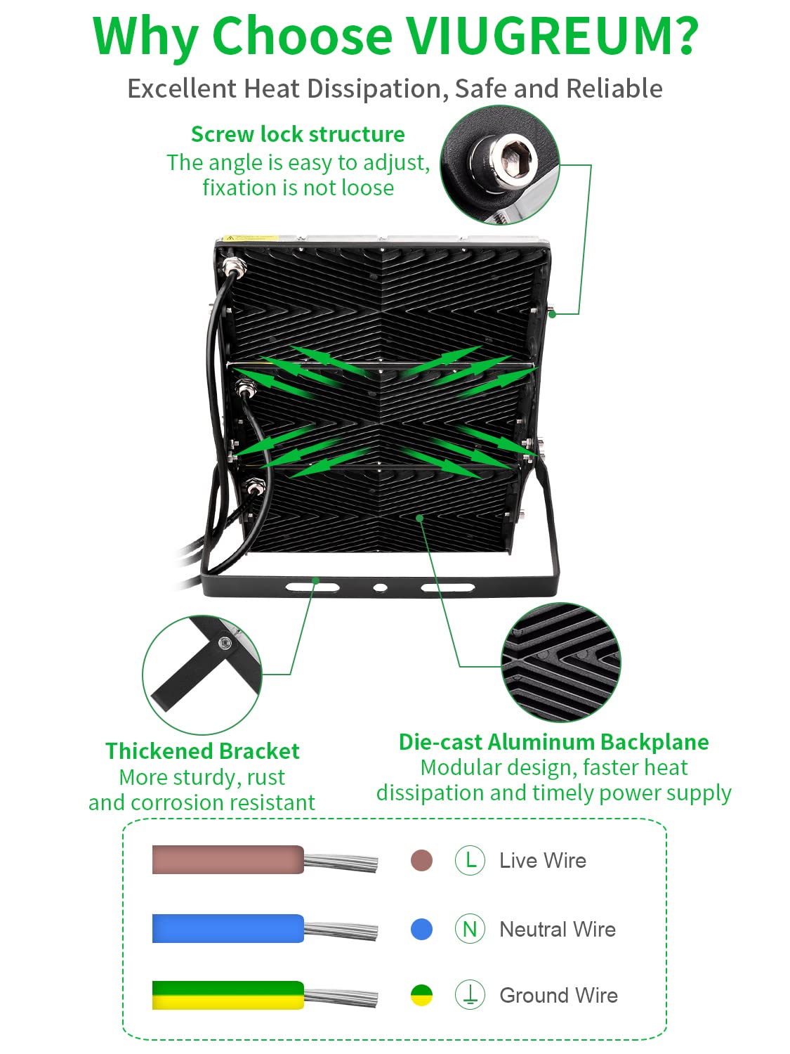 Viugreum Faretto LED da Esterno 300W 2 Pezzi, IP66 Resistente all'acqua Faretti LED da Esterno, Luce Di Sicurezza 30000LM, 3200K Bianco Freddo, Super Luminoso Esterno led per Giardino, Magazzino