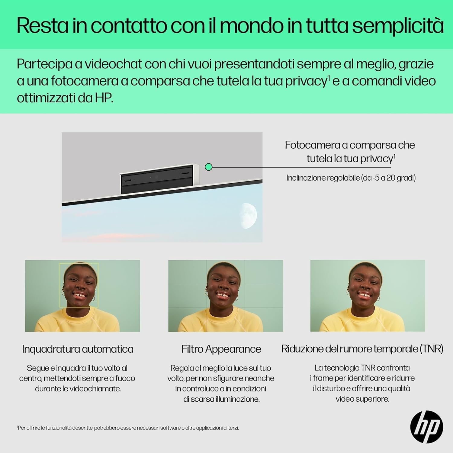 HP All-in-One 24-cr0000sl Intel Core i3-1315U 8GB RAM 512GB SSD 23,8" FHD IPS Windows 11 Bianco