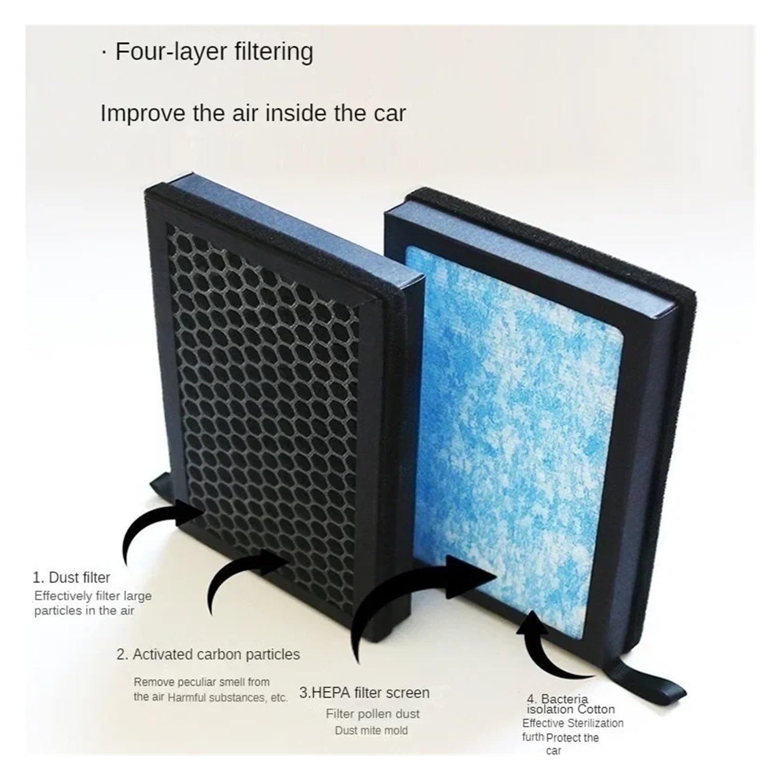 Filtro Aire Cabina para Te&SLA 3 Y Filtros Aire Kits De Repuesto De Aire Acondicionado De Carbón Activado Accesorios Coche Filtros Auto