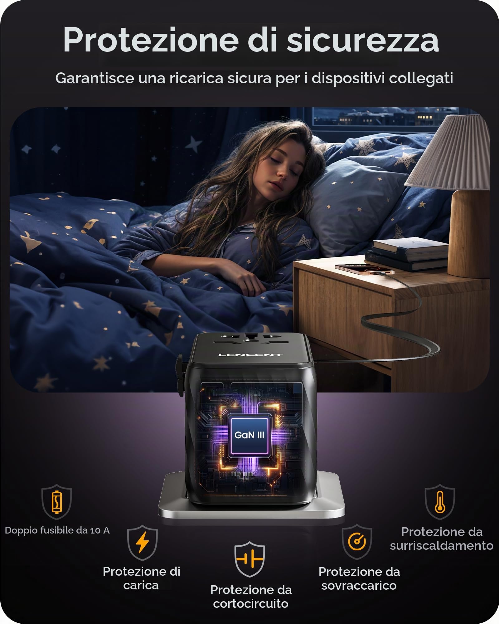 LENCENT GaN 85W Adattatore Universale da Viaggio con Cavo USB C Retrattile | Adattatore Spina Internazionale con 3 USB-C e 1 USB-A Ricarica Rapida, Spina Presa Mondiale per EU a Stati Uniti, UK, AUS