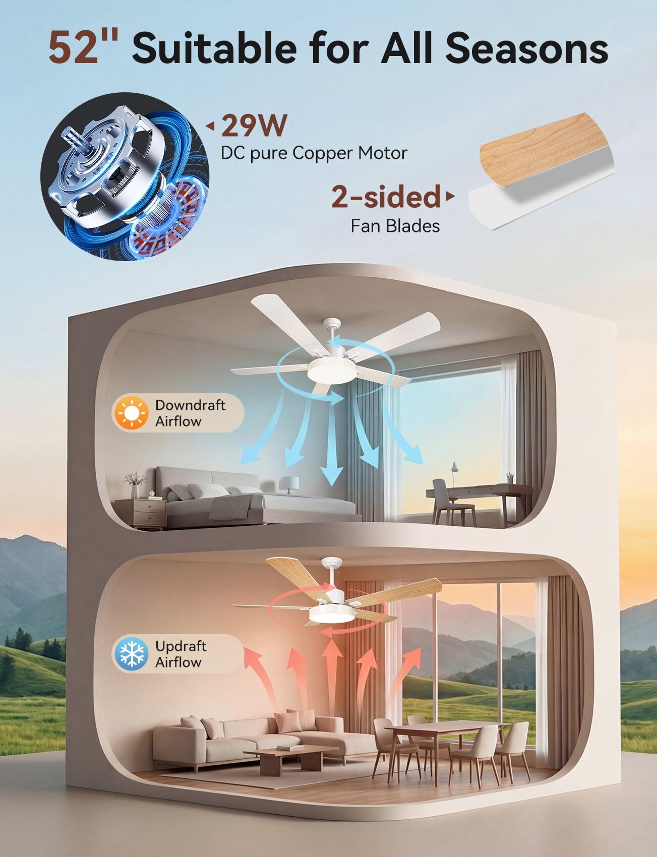 Aigostar Ventilador de Techo con Luz Silencioso 52″, Motor DC Reversible 29W, 31.5W LED, Mando a Distancia, 6 Velocidades, 3000K/4000K/6500K Regulable, Ideal para Dormitorio, Sala o Cocina