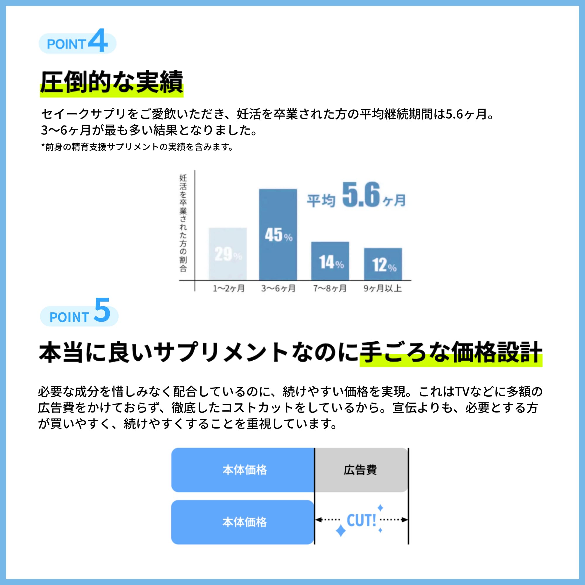 Amazon | TENGAヘルスケア セイークサプリメントプラス 120粒×1袋 約30 