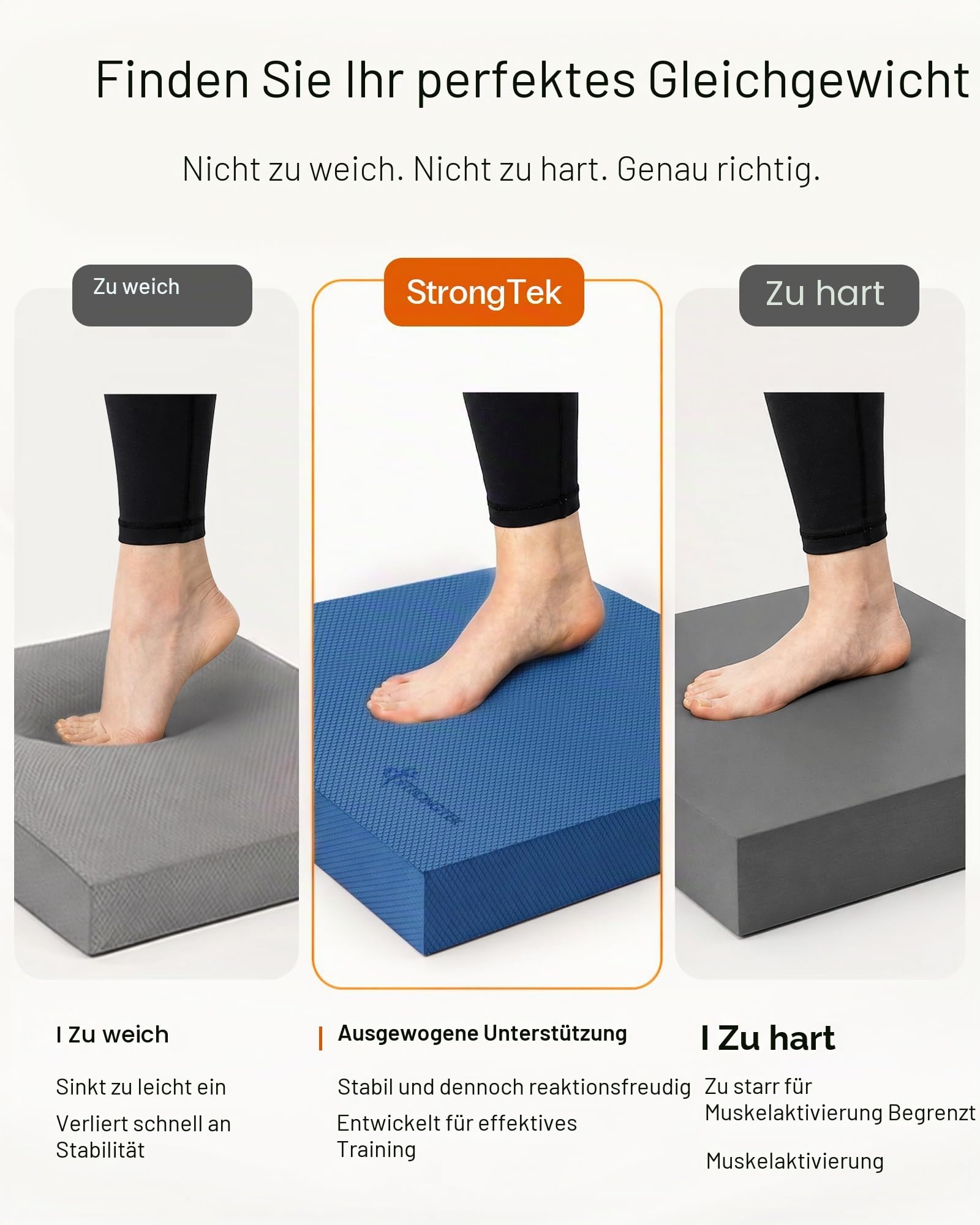 StrongTek Professional Foam Exercise Balance Pad.15.8" x 13" x 2", High Density TPE Schaum Kniepolster, rutschfest, wasserfest, für Balance Training, Physiotherapie, Yoga und mehr