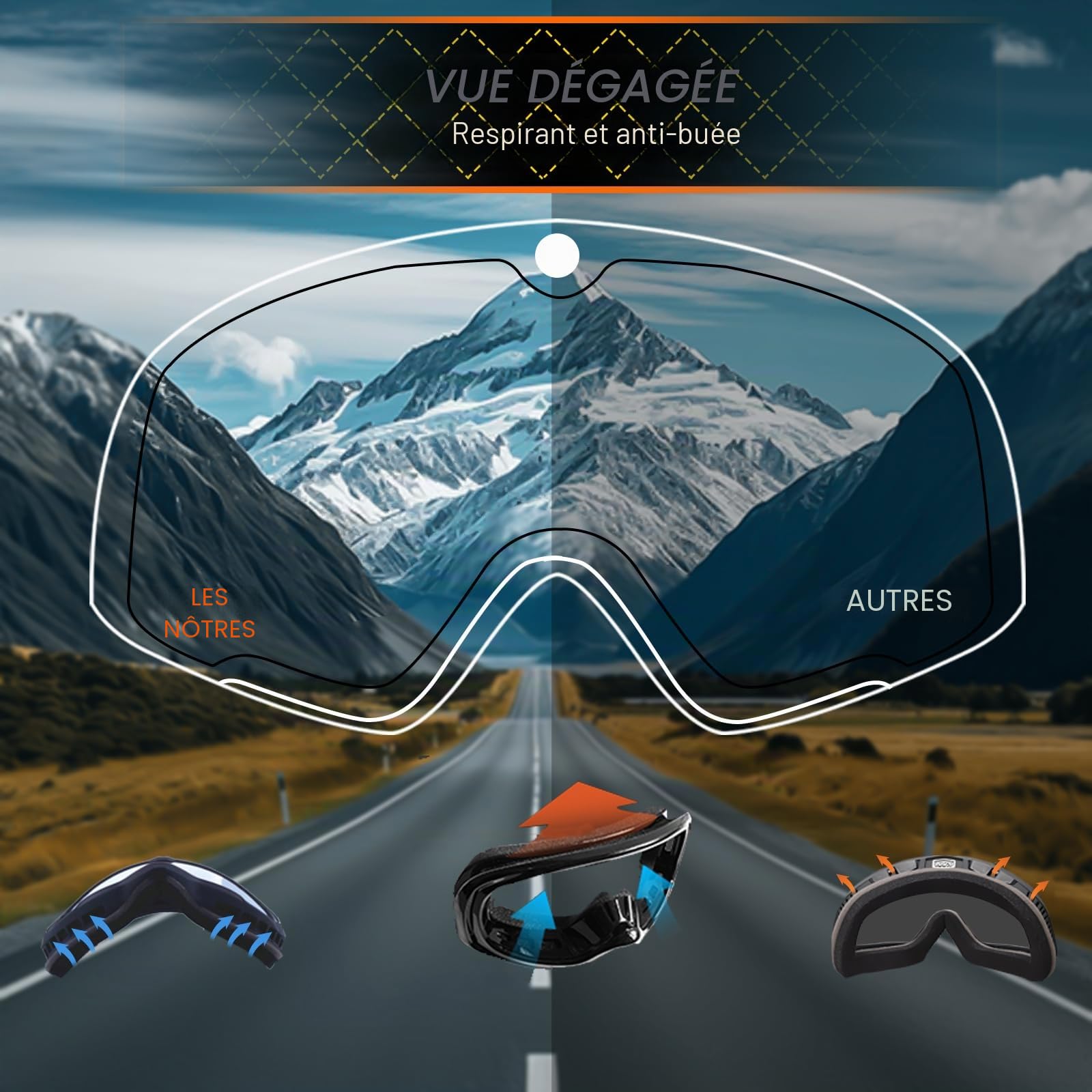 Lunette Moto Cross,Lunettes Moto Anti-UV,Coupe-Vent,Anti-Poussière,Anti-Buée,Masque Moto pour Moto,Course,Tout-Terrain,ATV,UTV,BMX